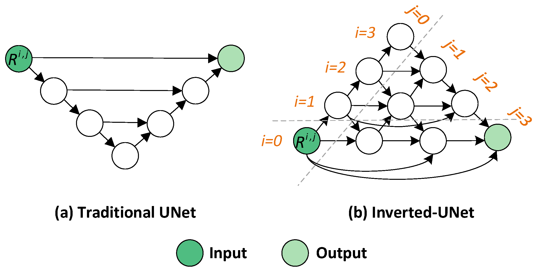 Preprints 183113 g004