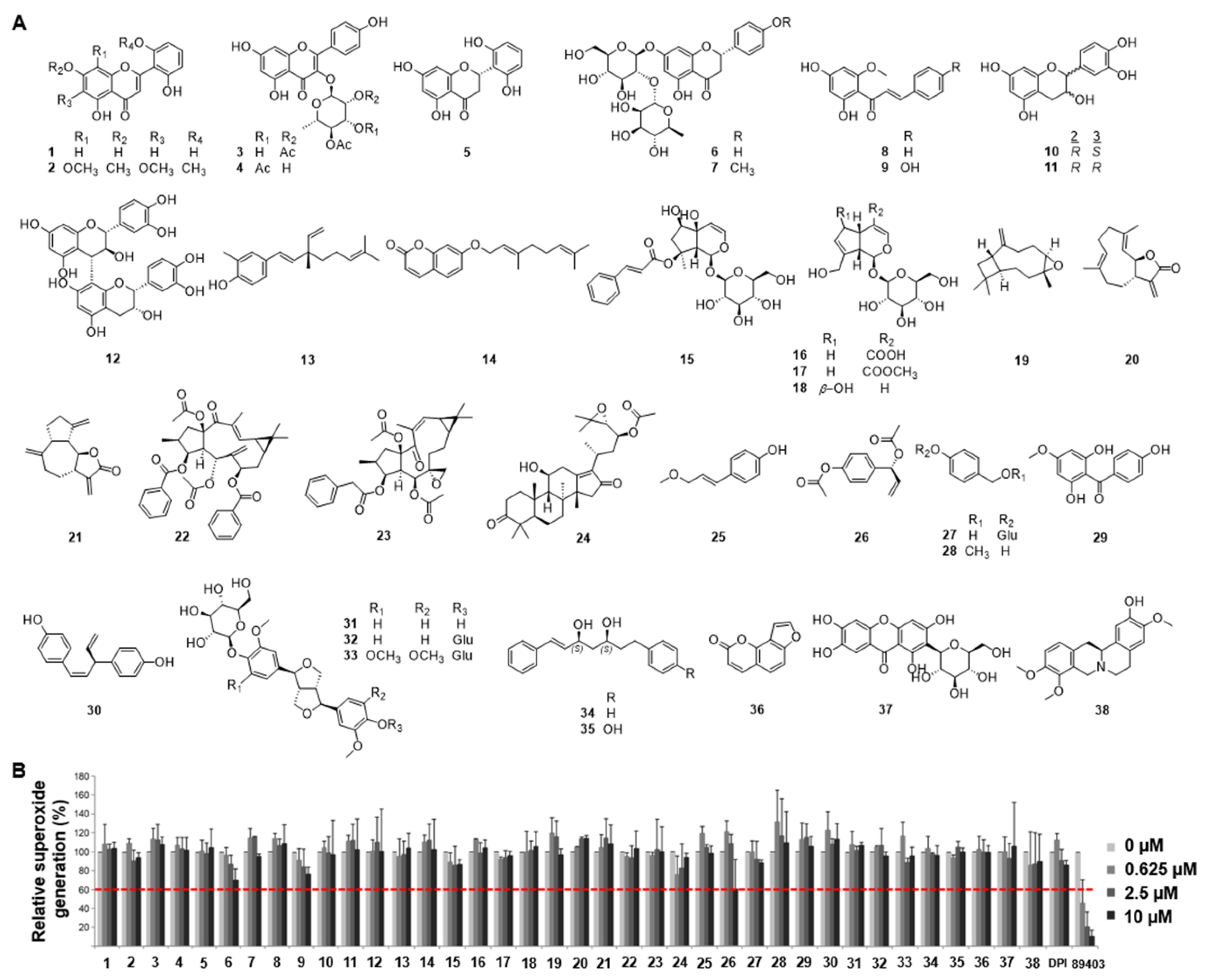 Preprints 156854 g001