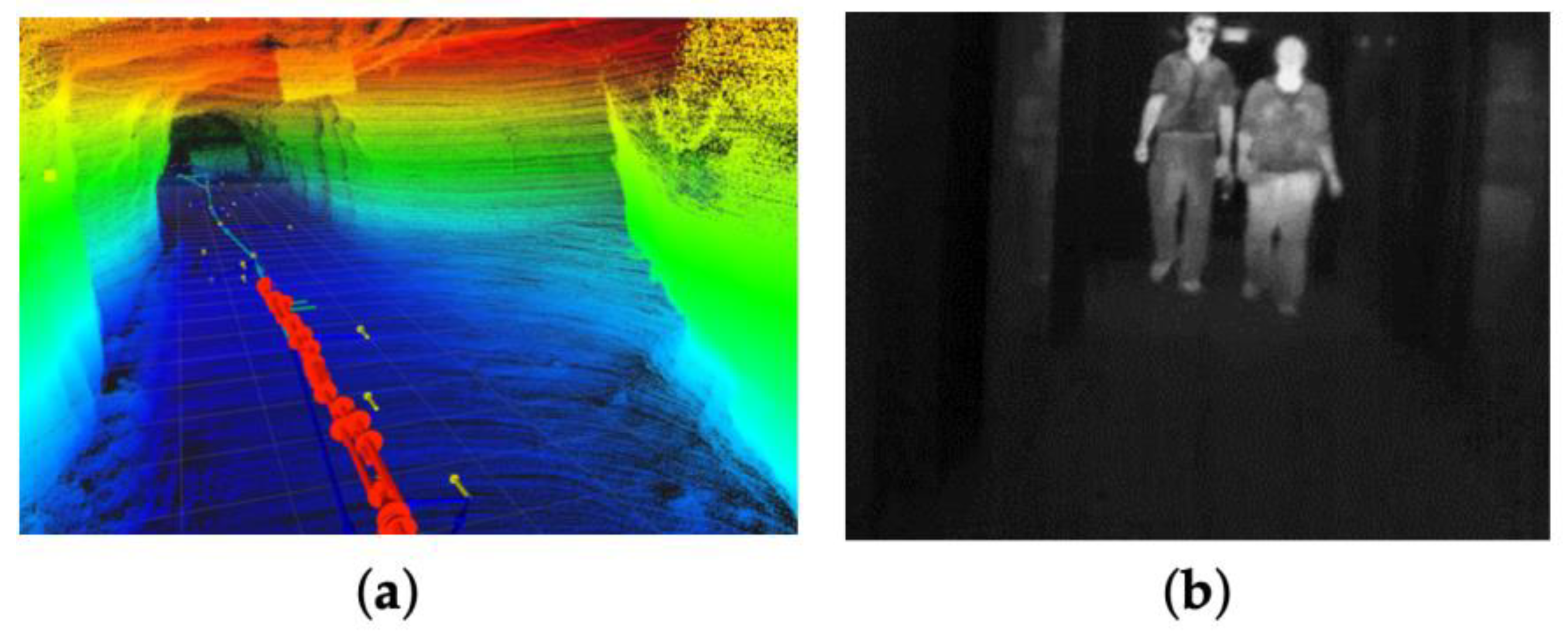 Preprints 158881 g003