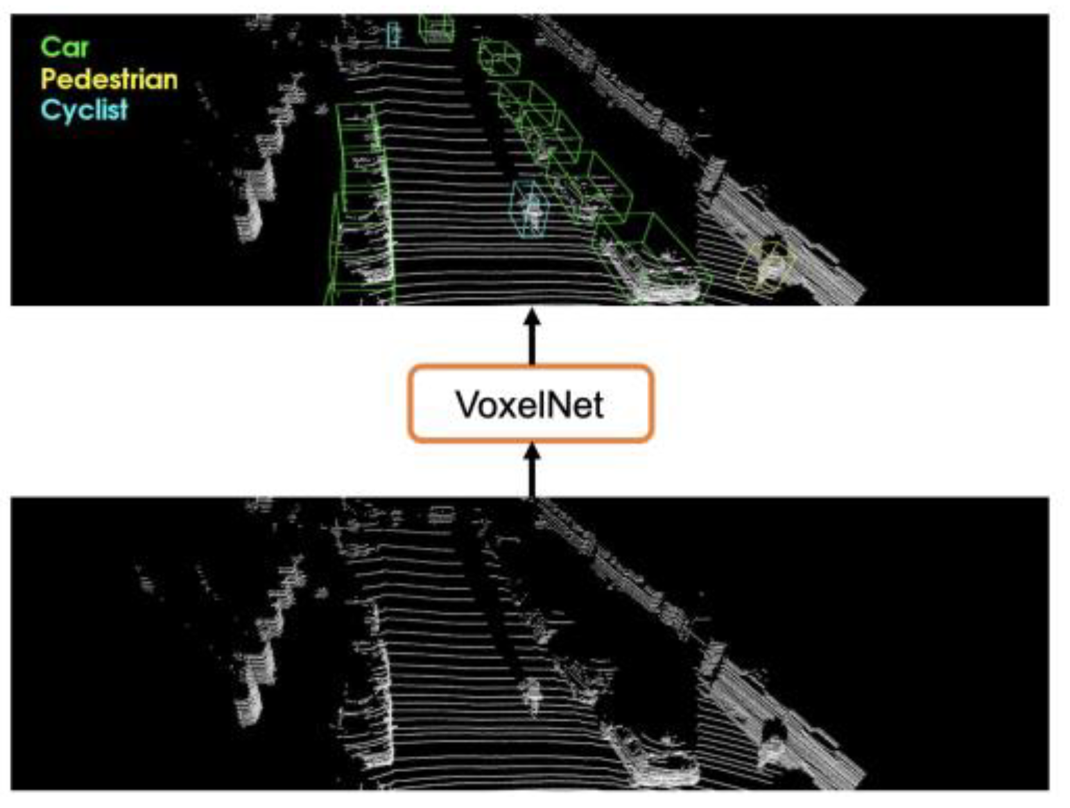 Preprints 158881 g008