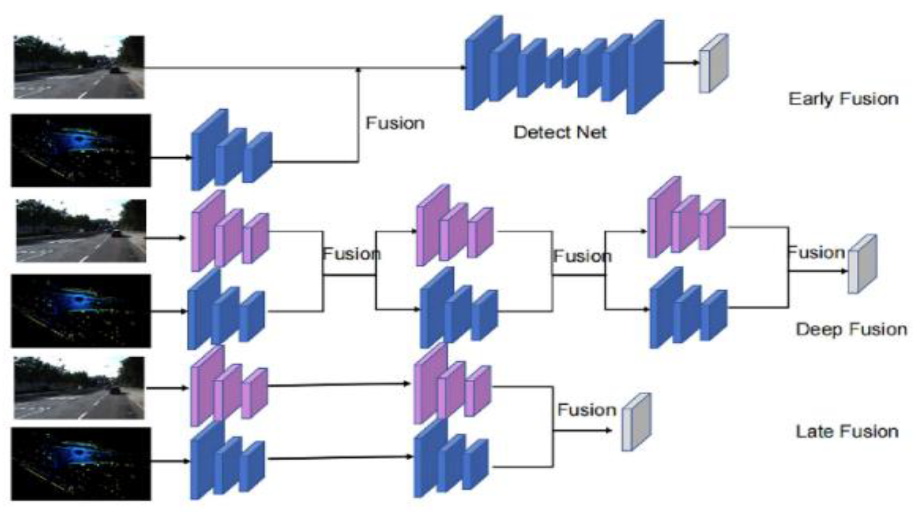 Preprints 158881 g011
