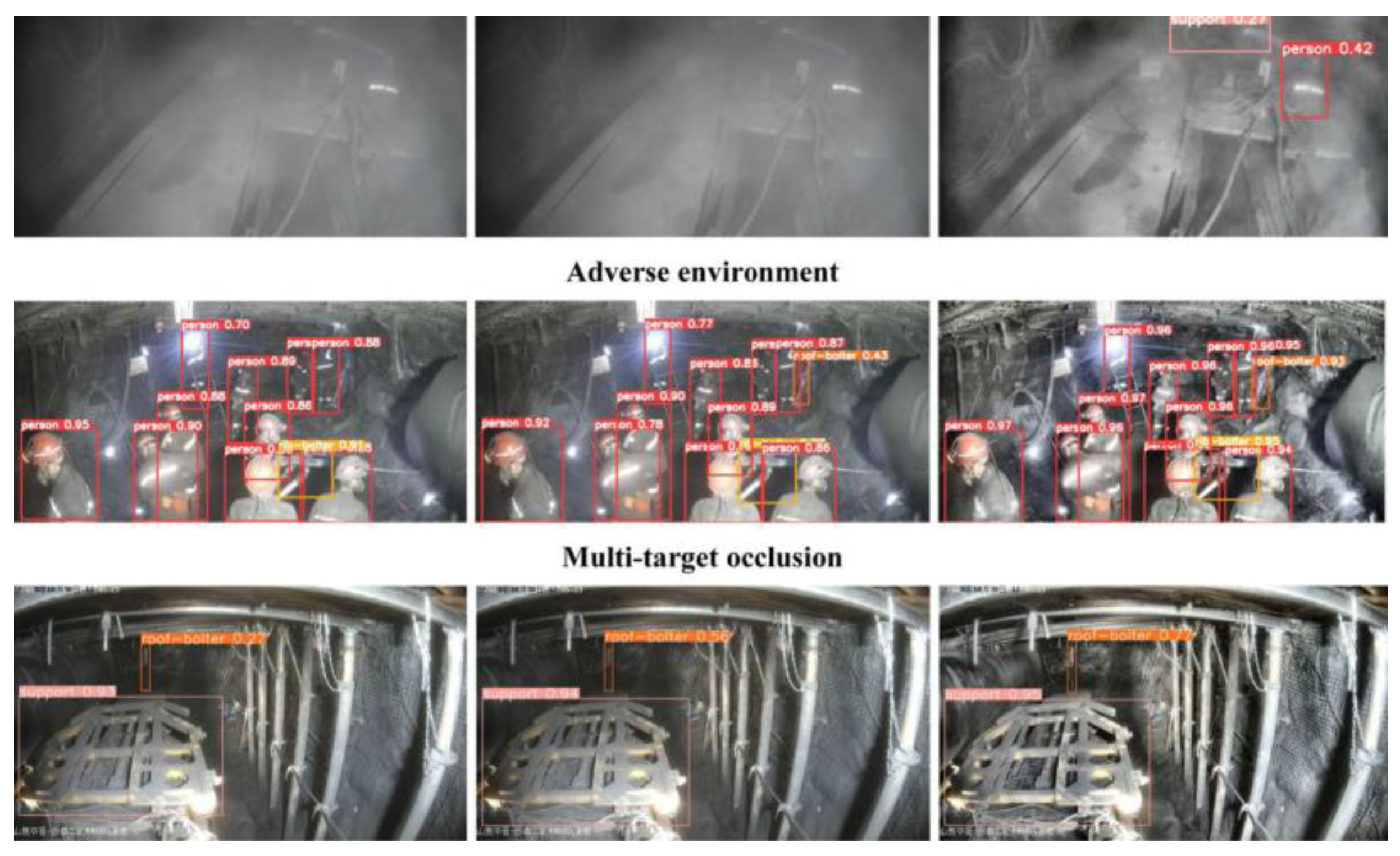 Preprints 158881 g014