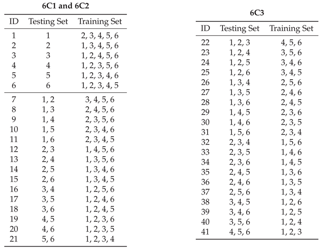 Preprints 201253 i001