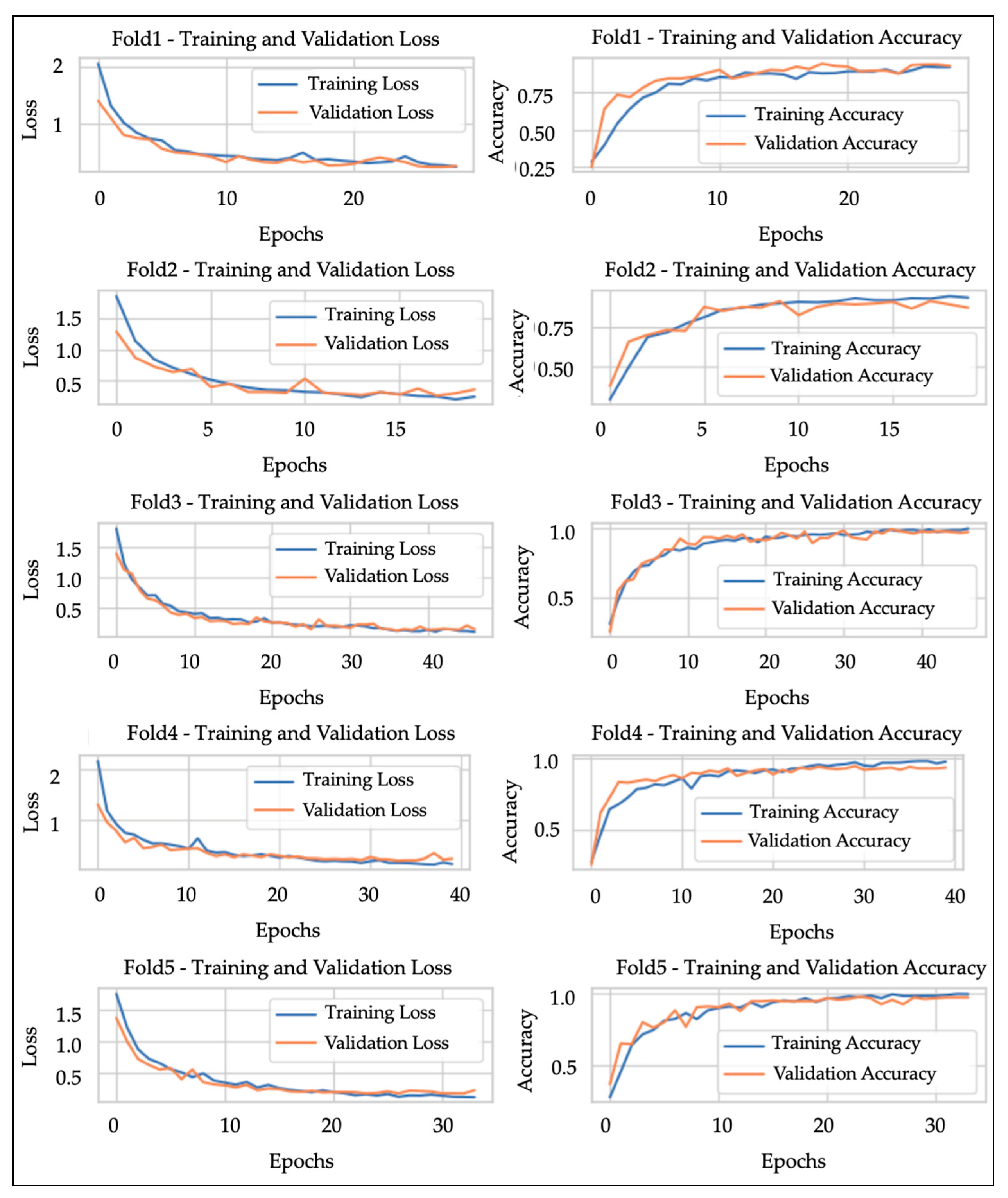 Preprints 140914 g001