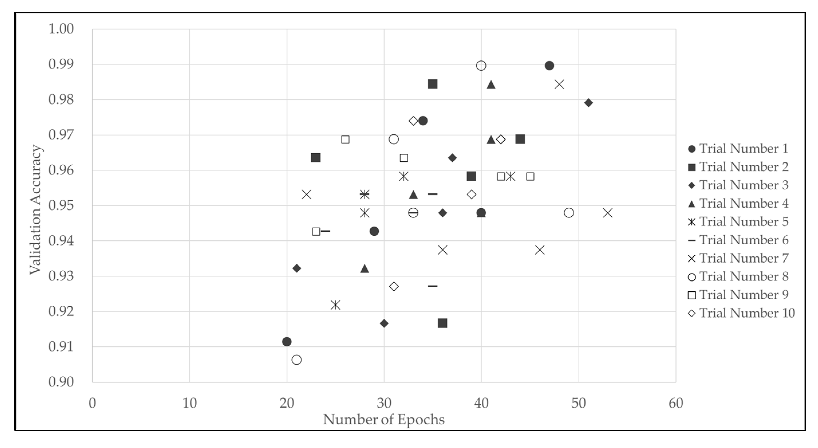 Preprints 140914 g002