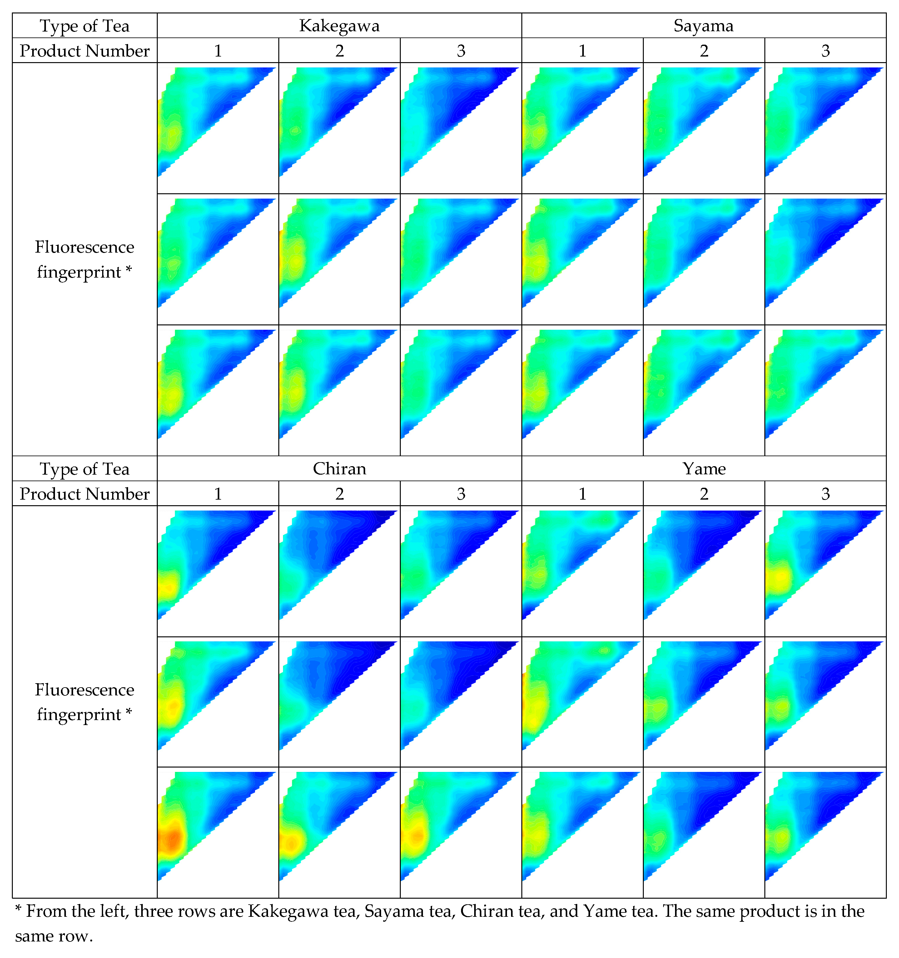 Preprints 140914 g003