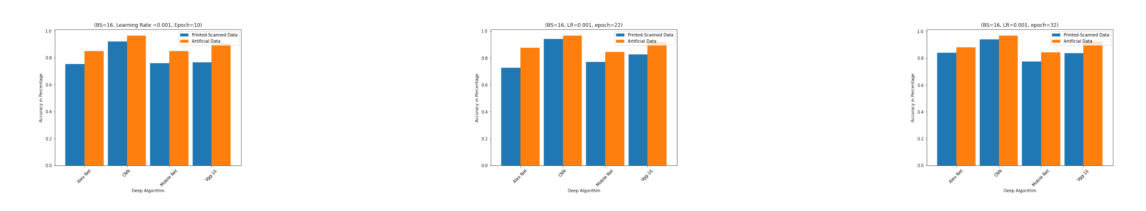 Preprints 141797 g008