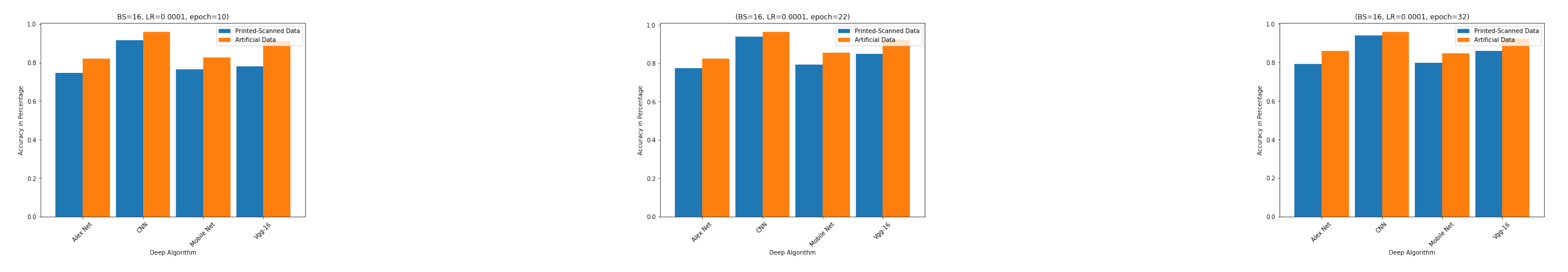 Preprints 141797 g009
