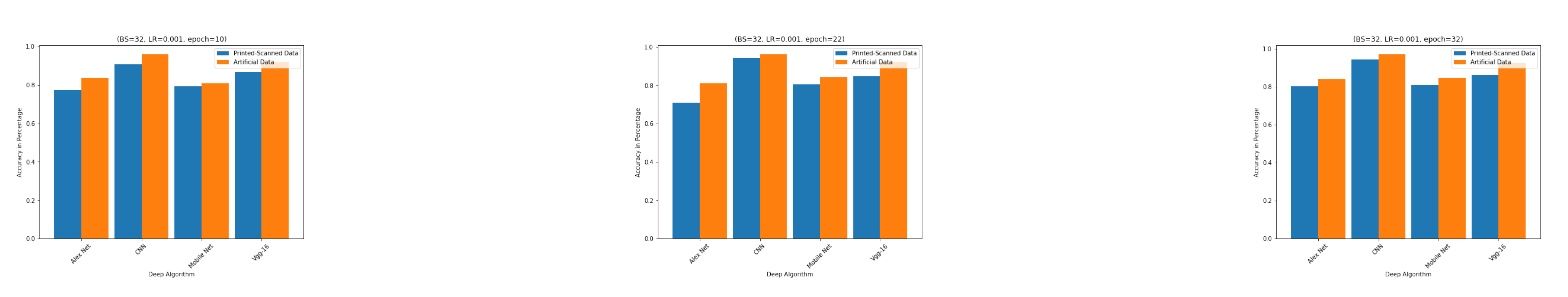 Preprints 141797 g010