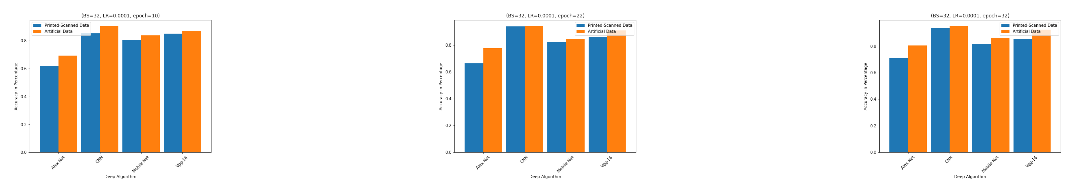 Preprints 141797 g011