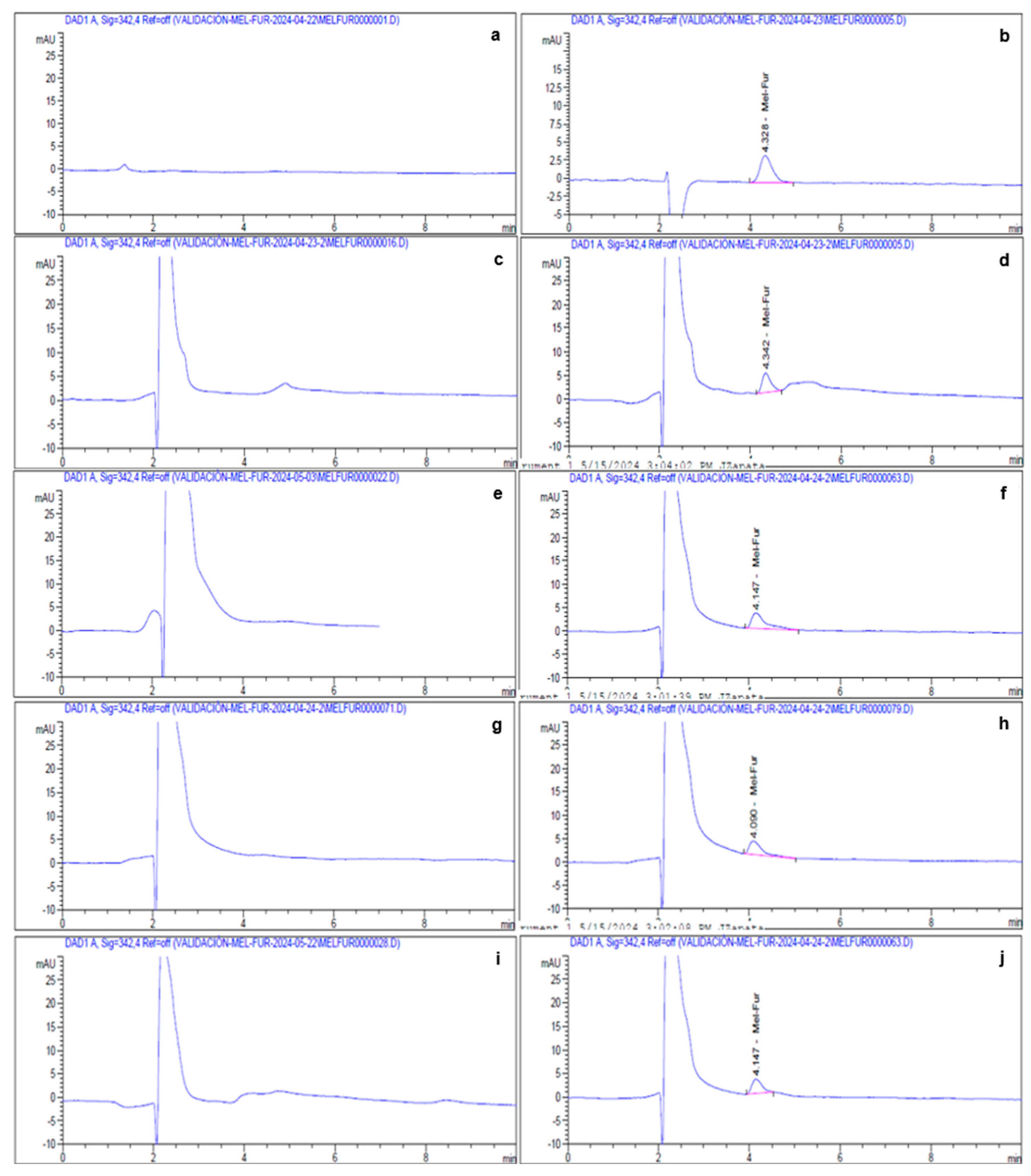Preprints 221880 g001 Preprints 221880 g001