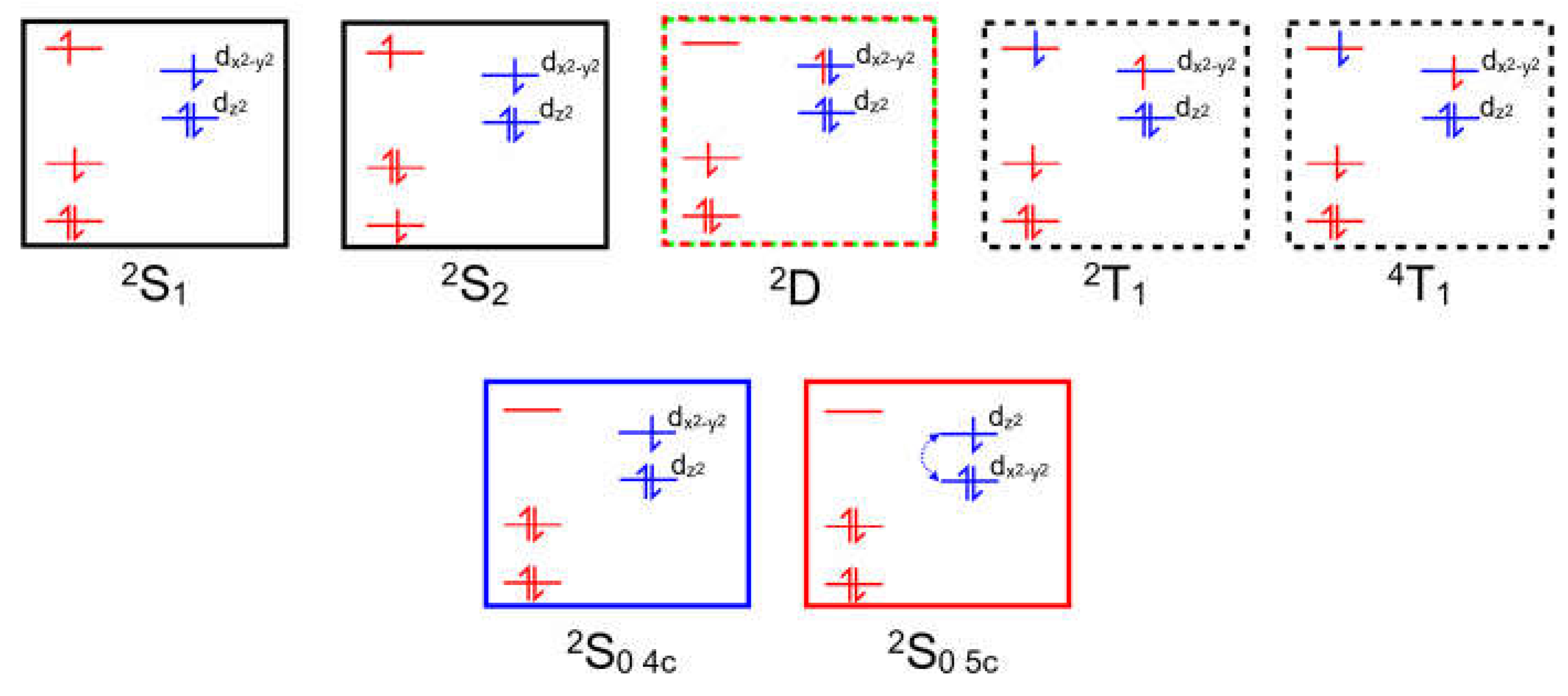 Preprints 80194 g003