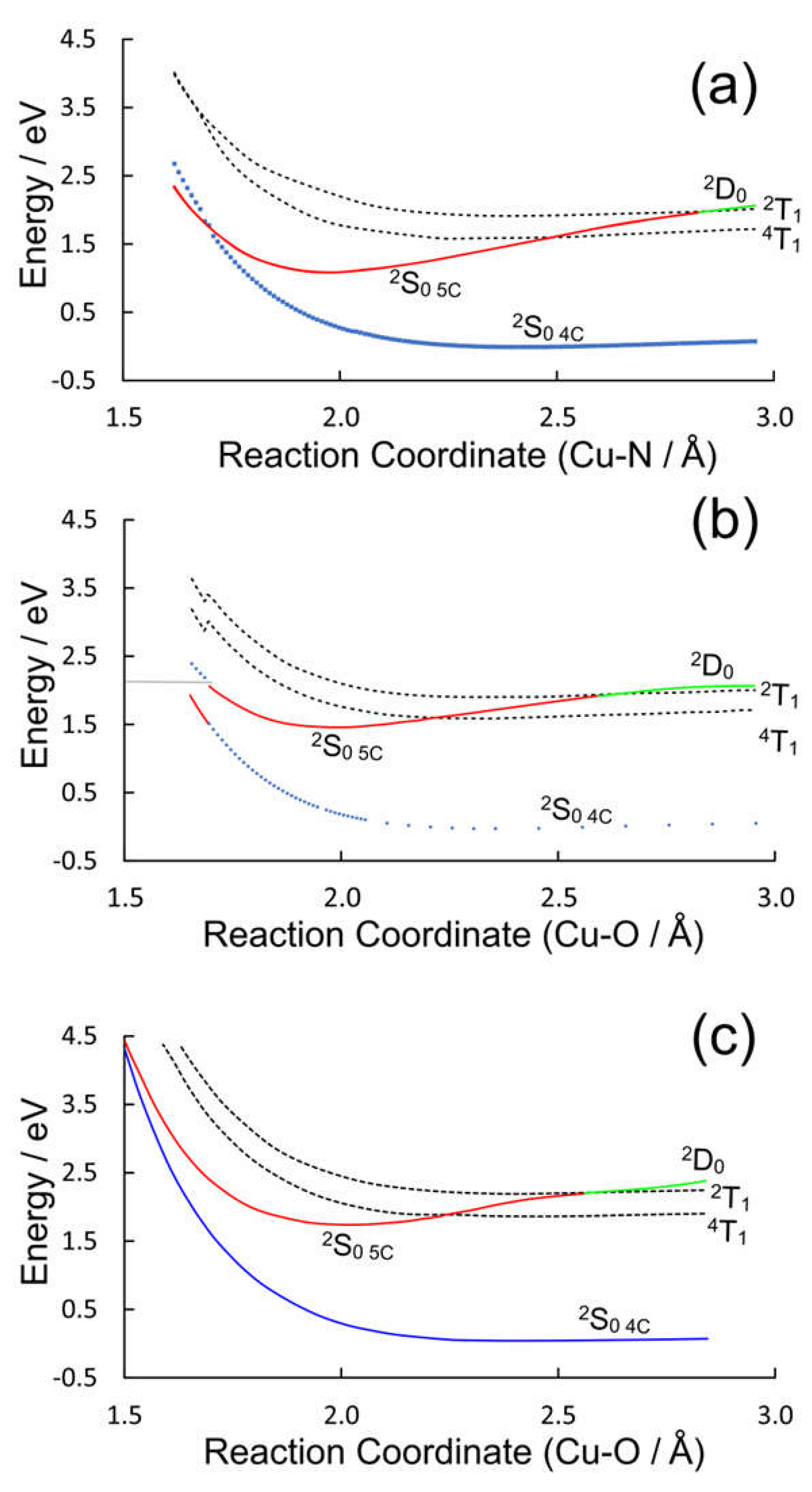 Preprints 80194 g008