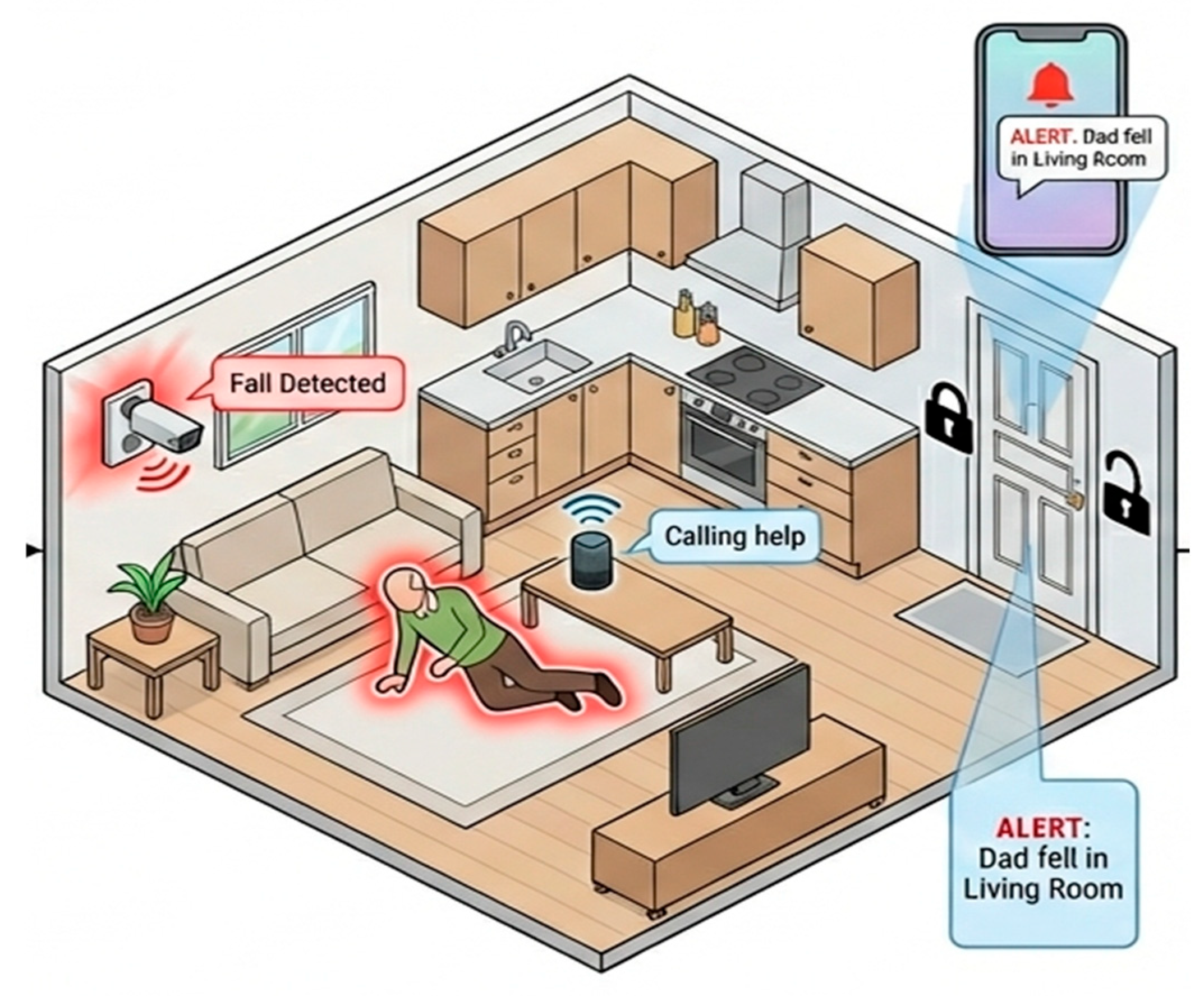 Preprints 197427 g002