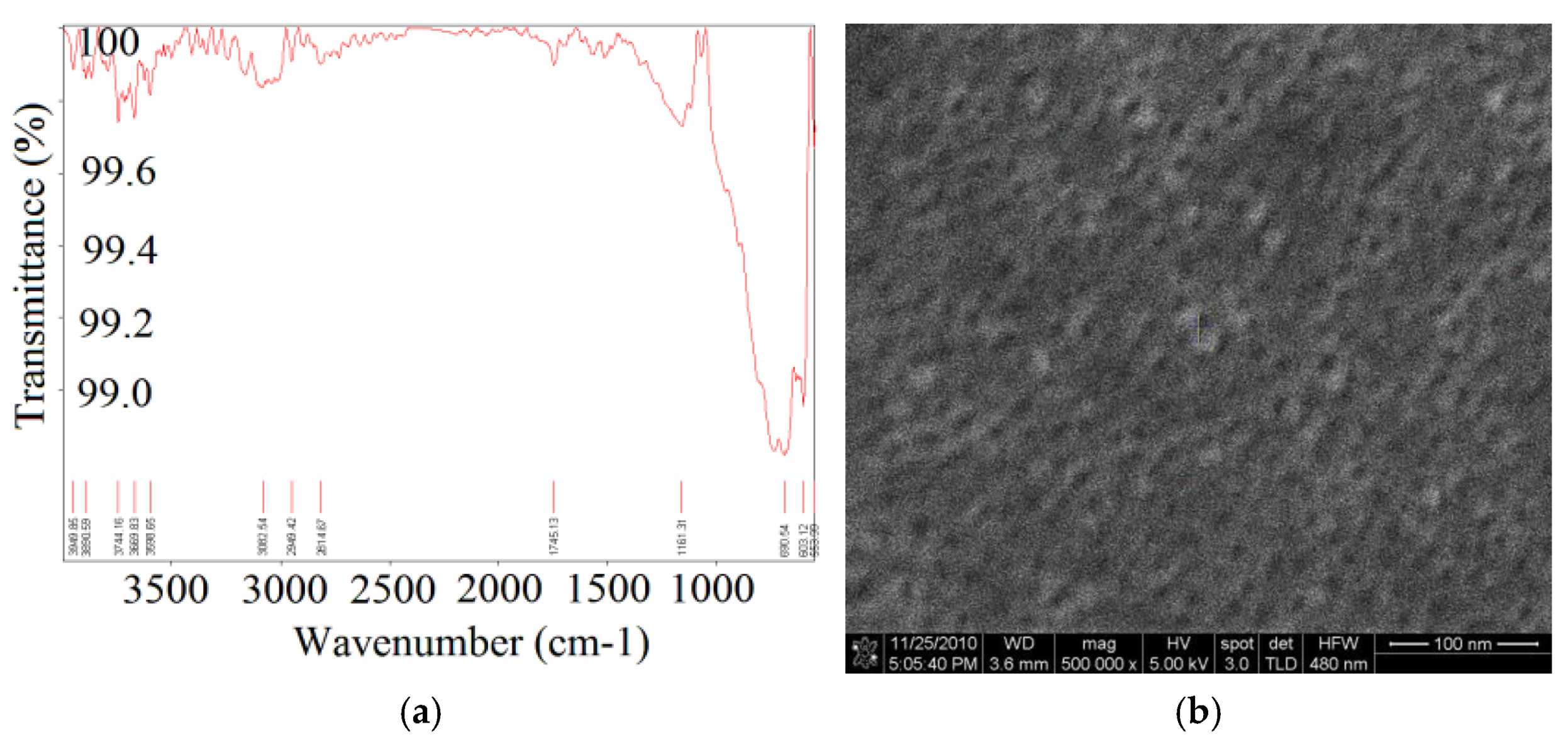Preprints 167672 g012