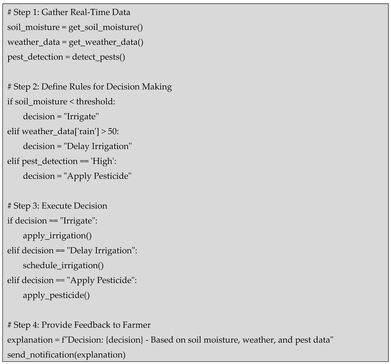 Preprints 161051 i004