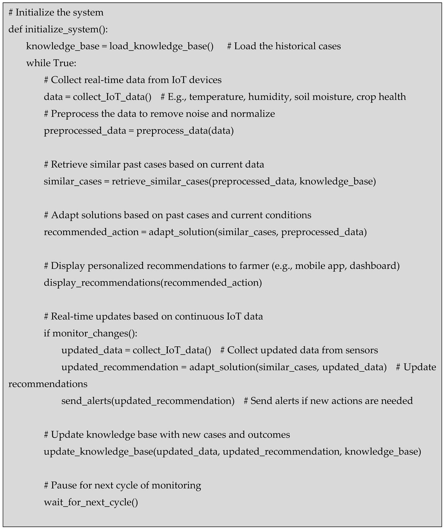 Preprints 161051 i005
