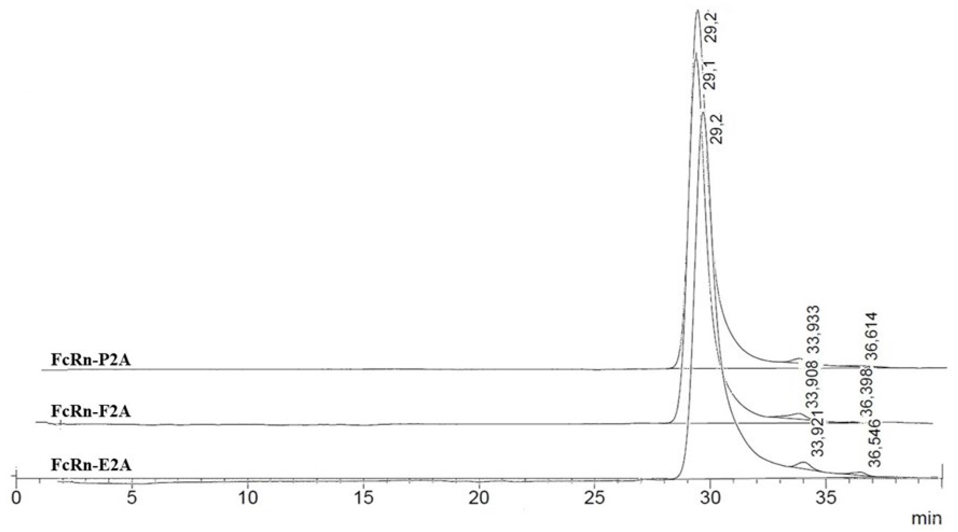 Preprints 181573 g004