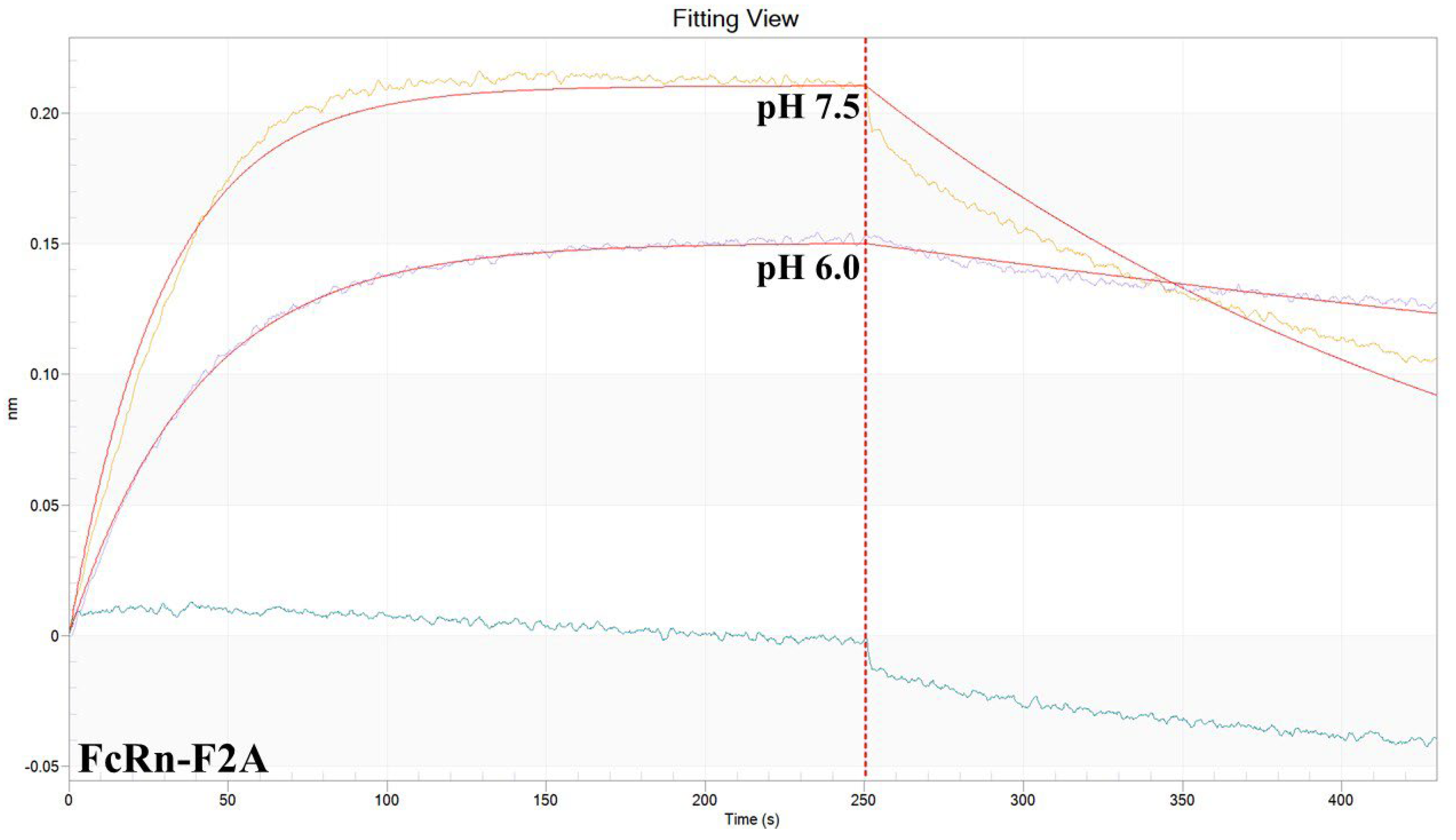 Preprints 181573 g0a3