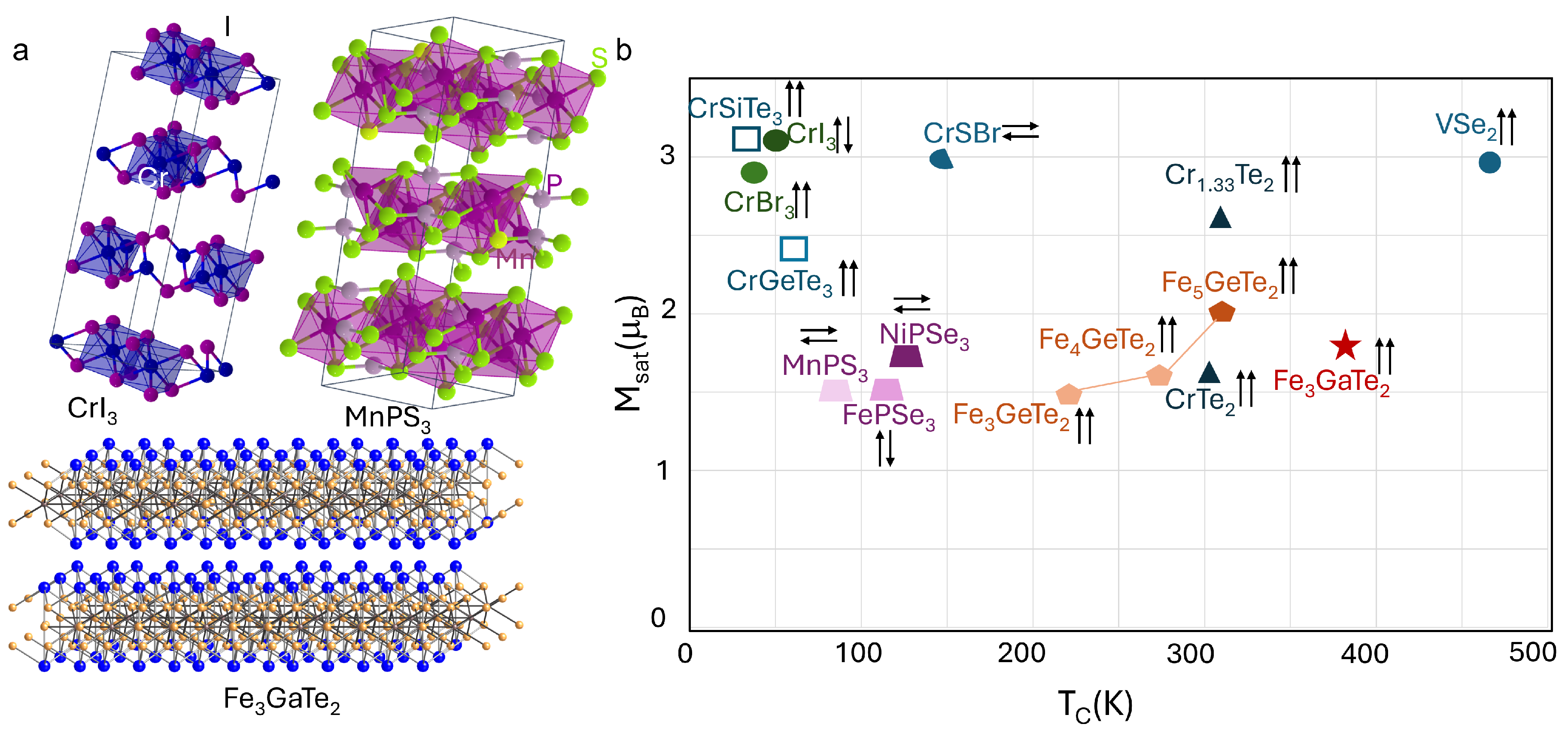 Preprints 152062 g002