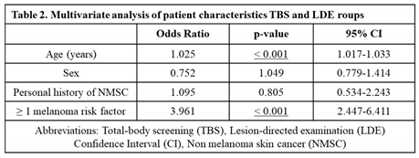 Preprints 148170 i002