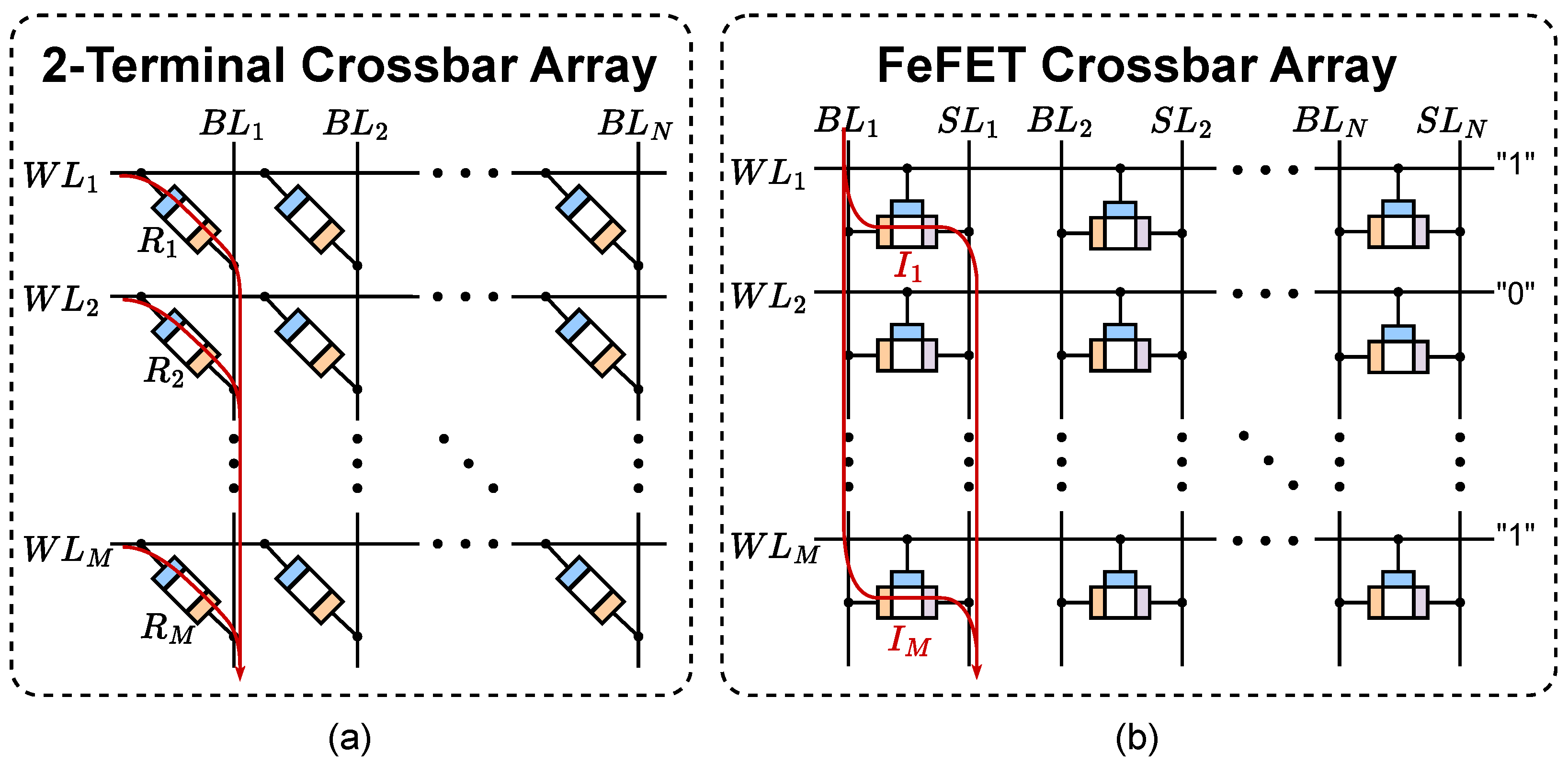 Preprints 148950 g003