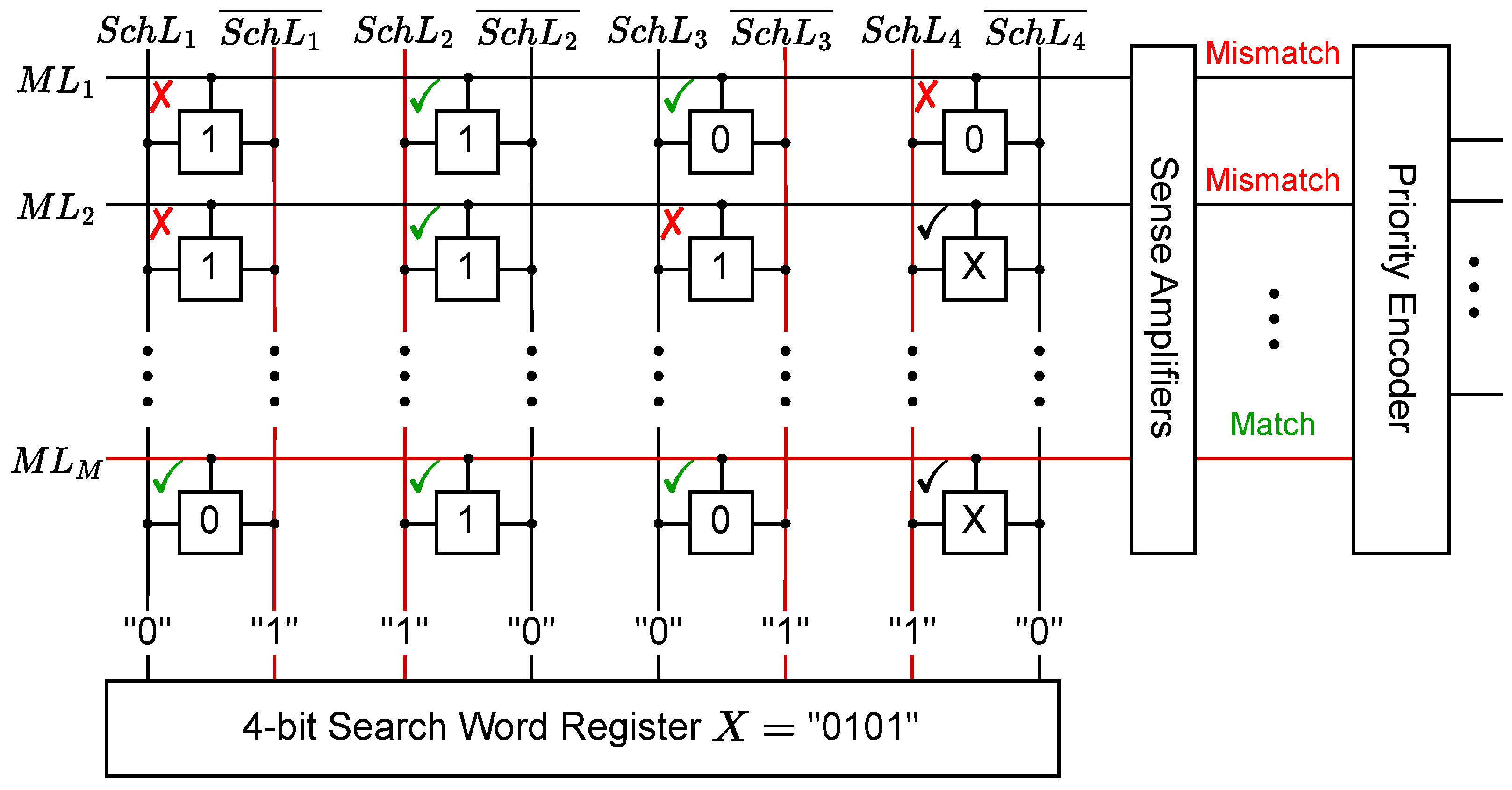 Preprints 148950 g004