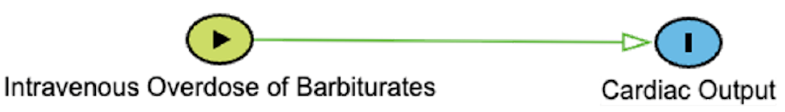 Preprints 185520 g001