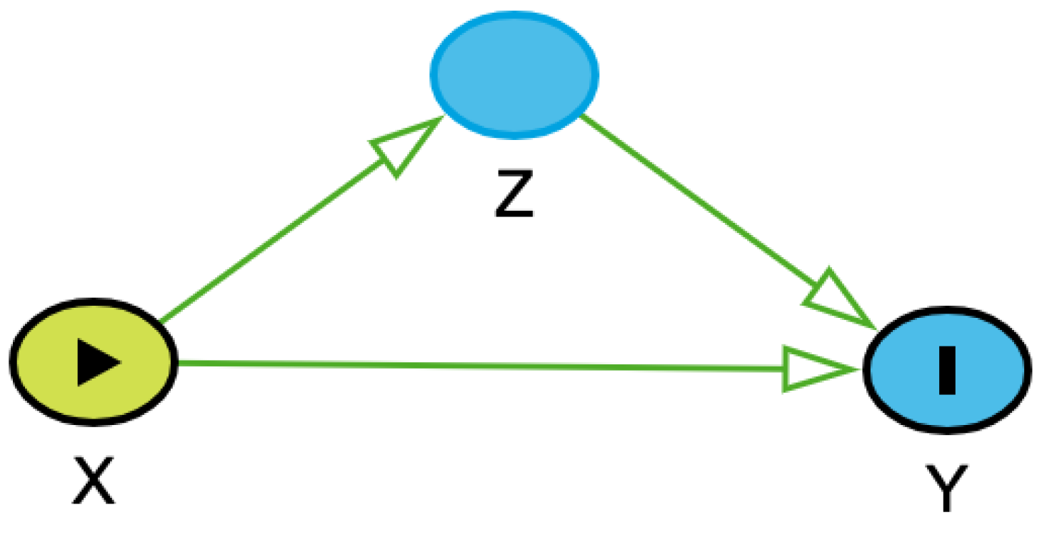 Preprints 185520 i001