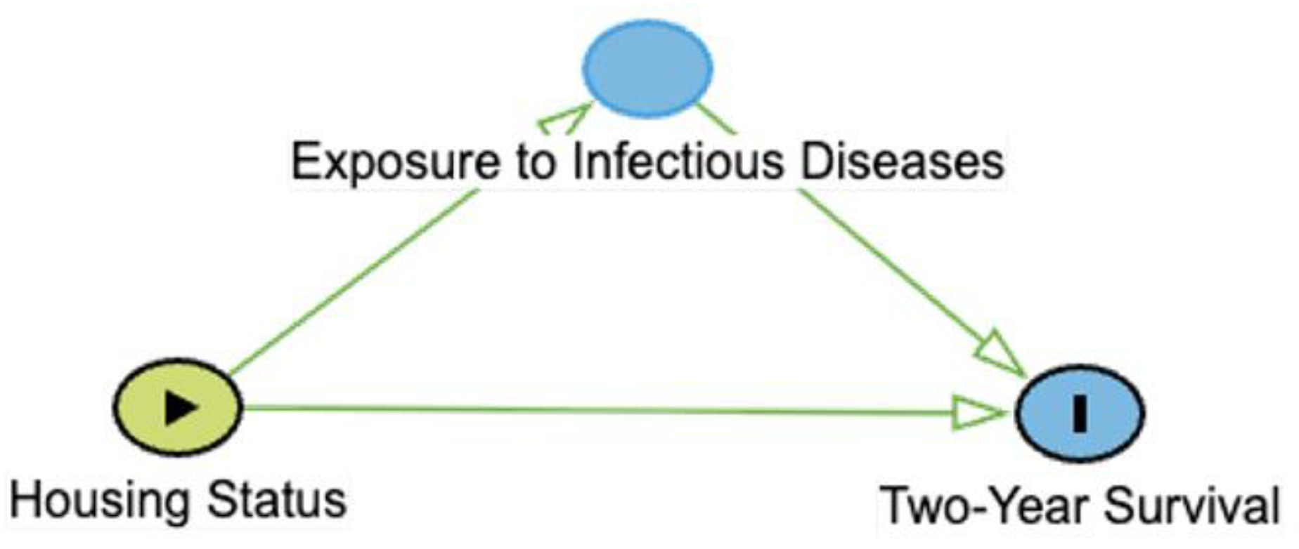Preprints 185520 i002