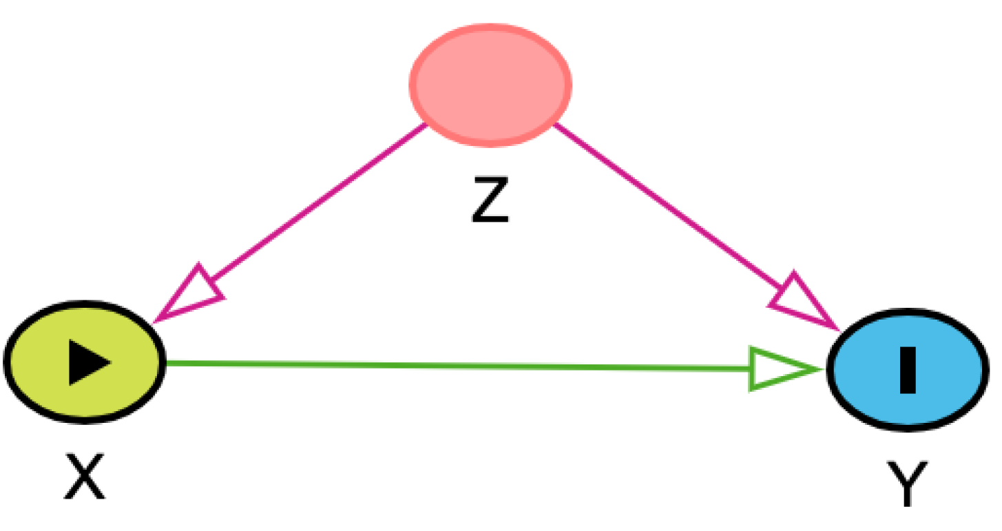 Preprints 185520 i003