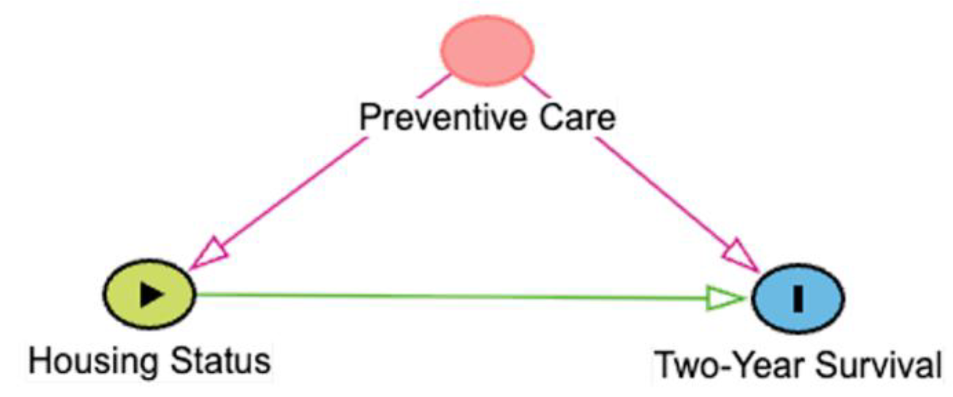 Preprints 185520 i004