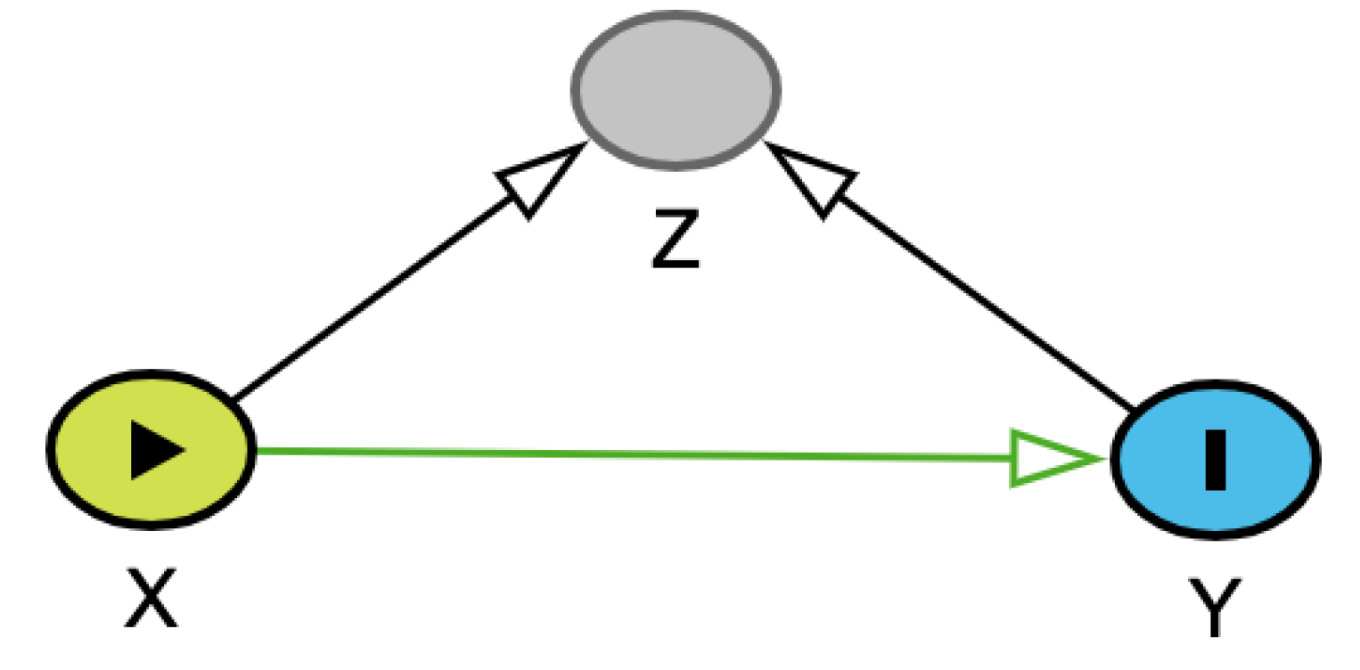 Preprints 185520 i005