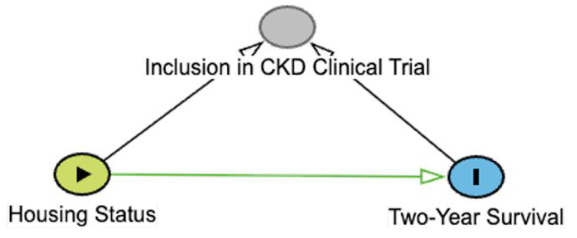 Preprints 185520 i006