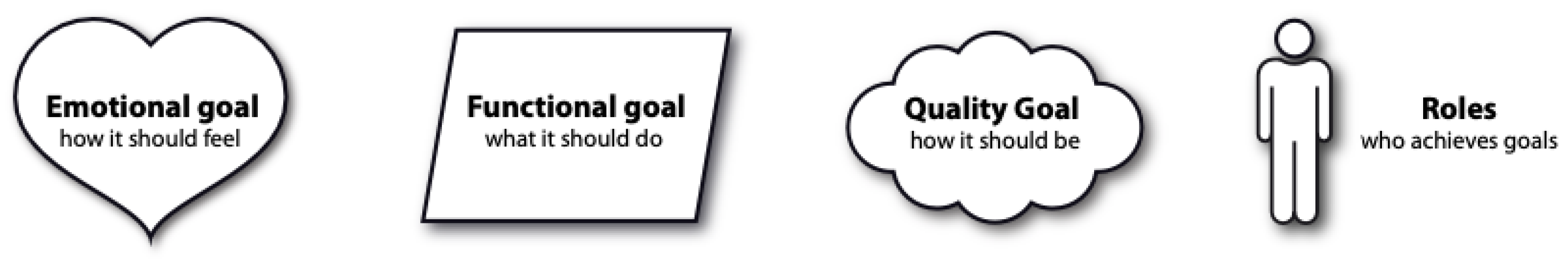 Preprints 190181 g001