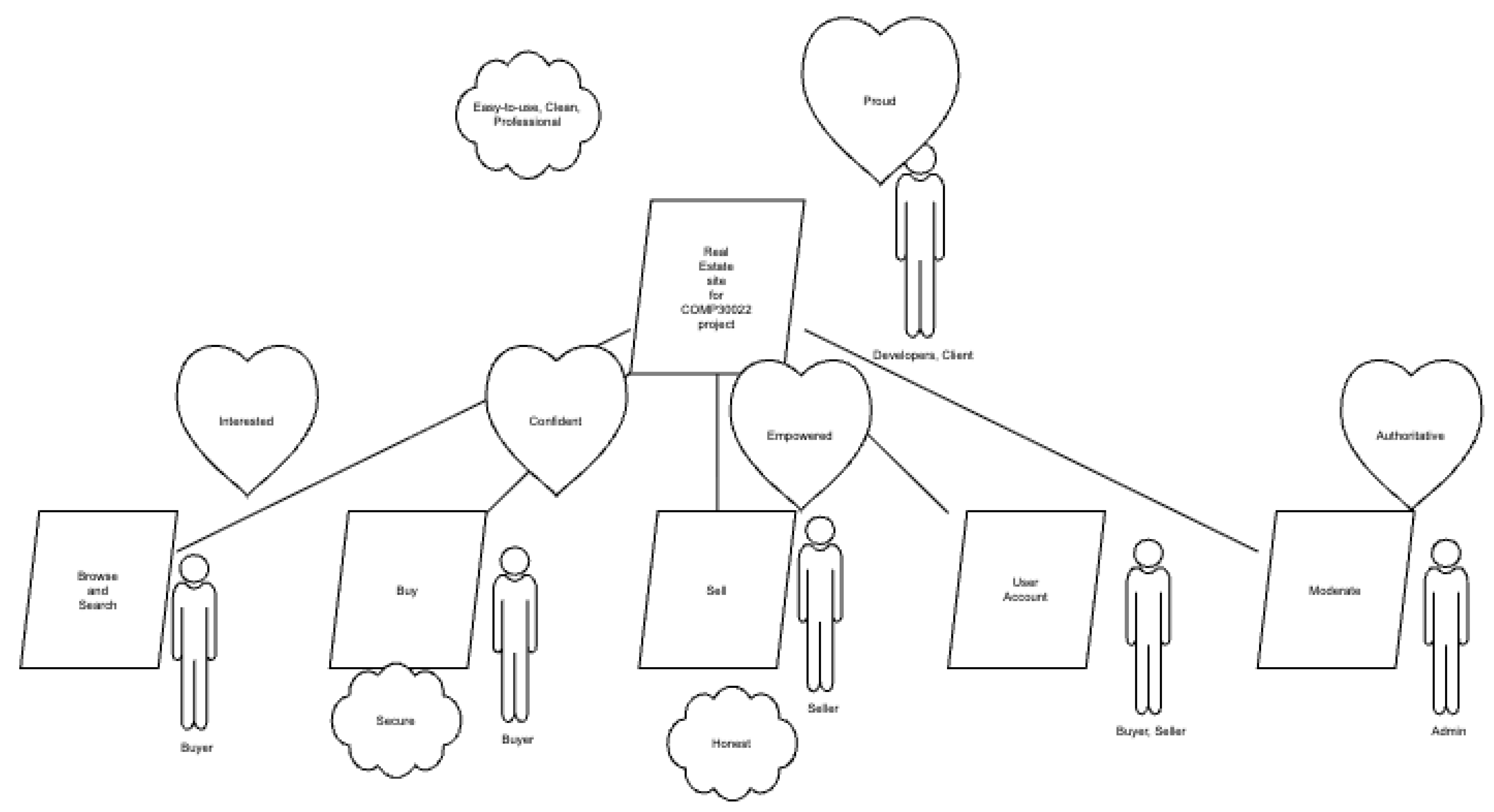 Preprints 190181 g002