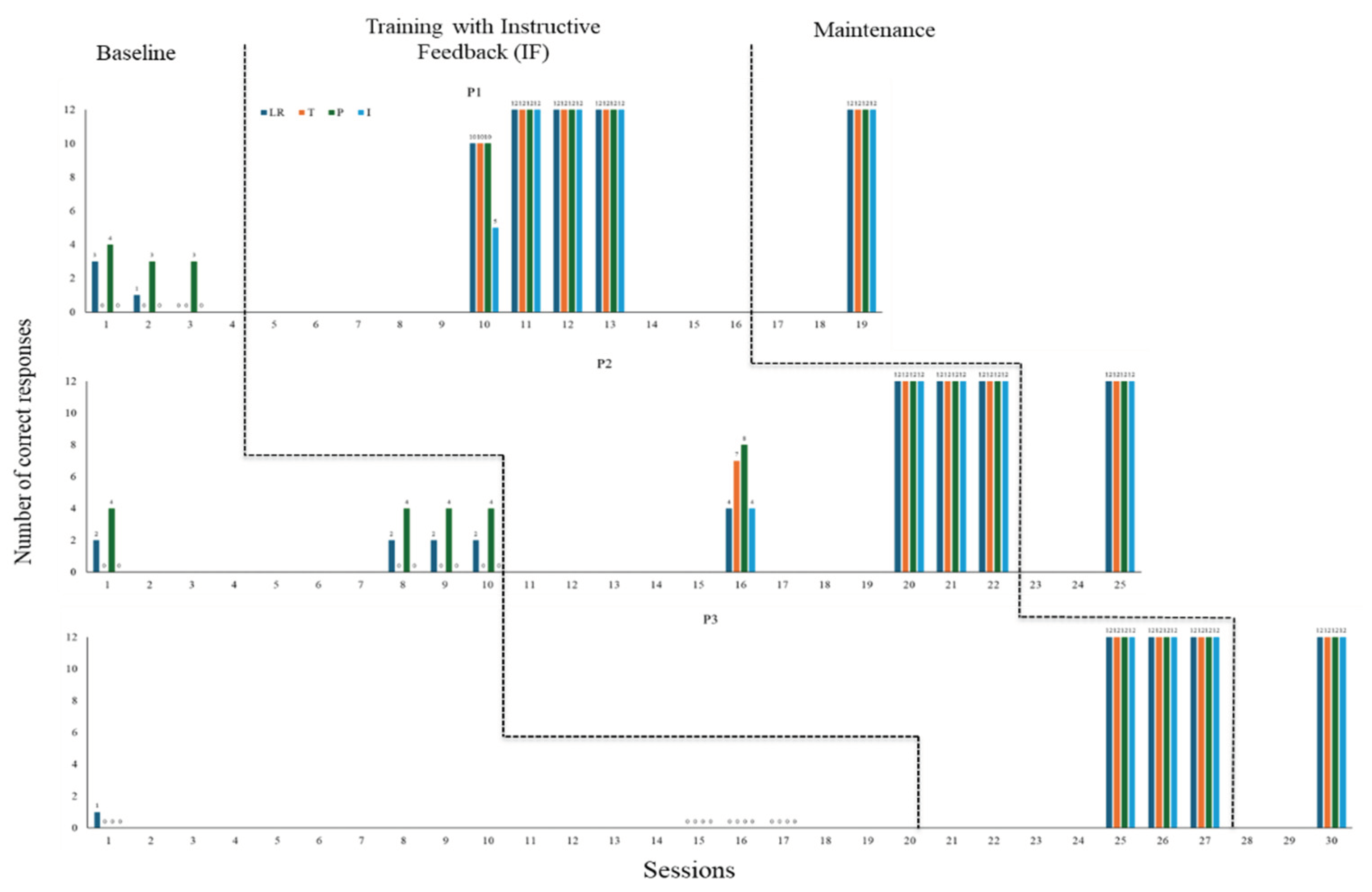 Preprints 204858 g003 Preprints 204858 g003