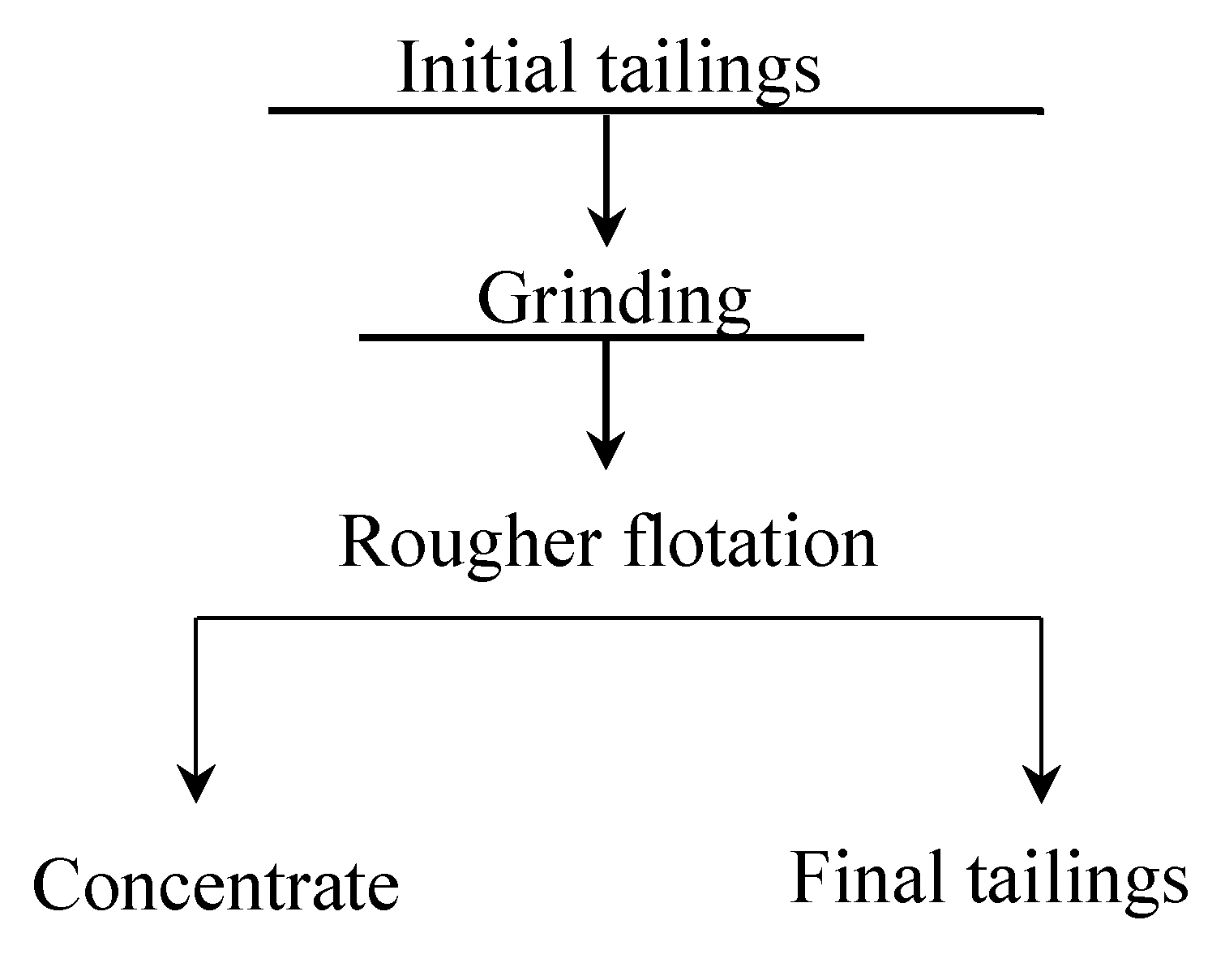 Preprints 206475 g002 Preprints 206475 g002