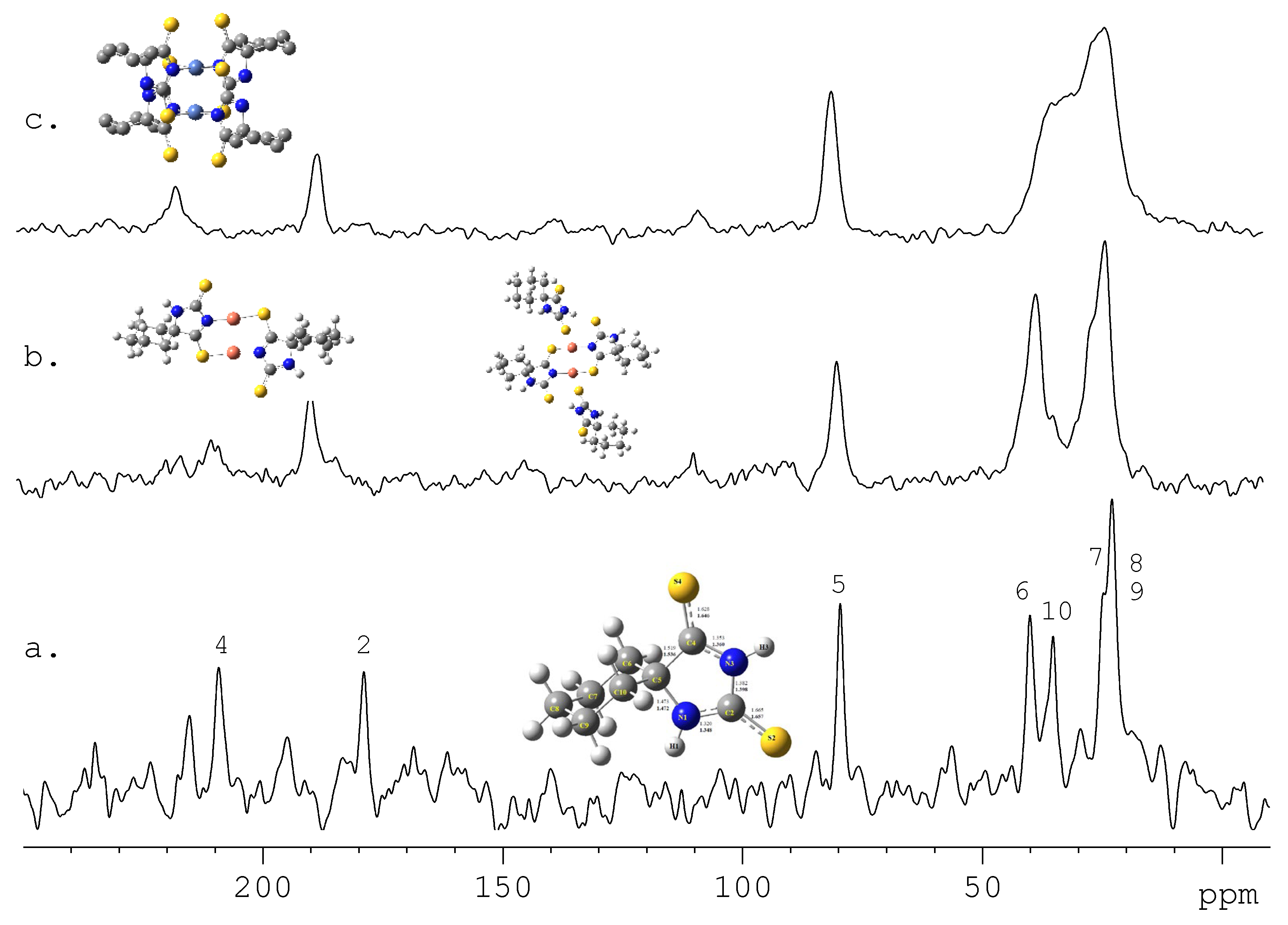Preprints 139725 g001