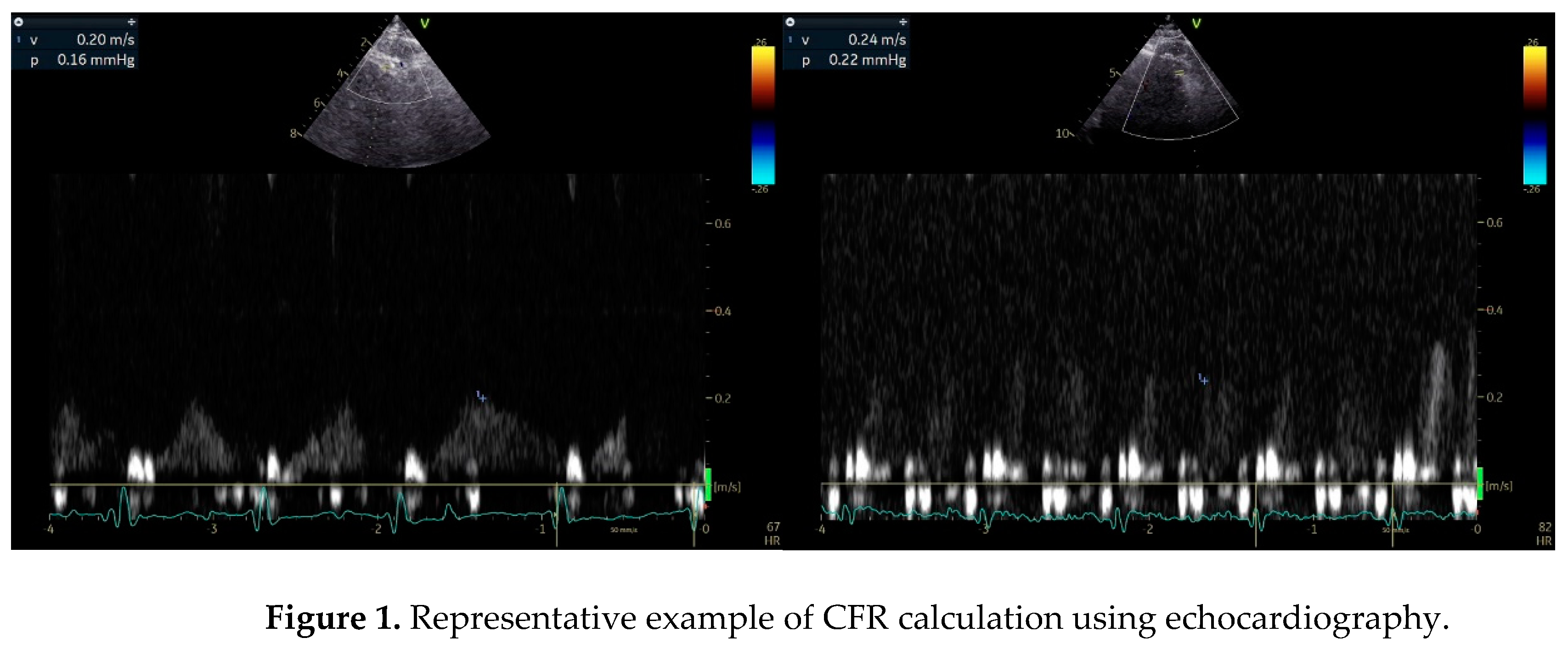 Preprints 149709 g001