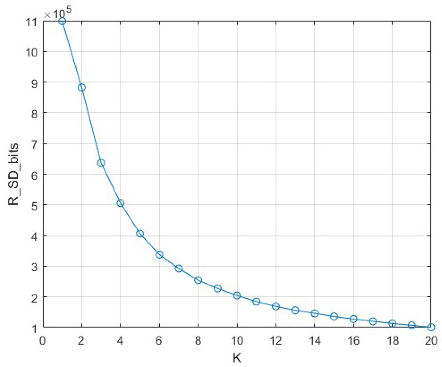 Preprints 152117 g002