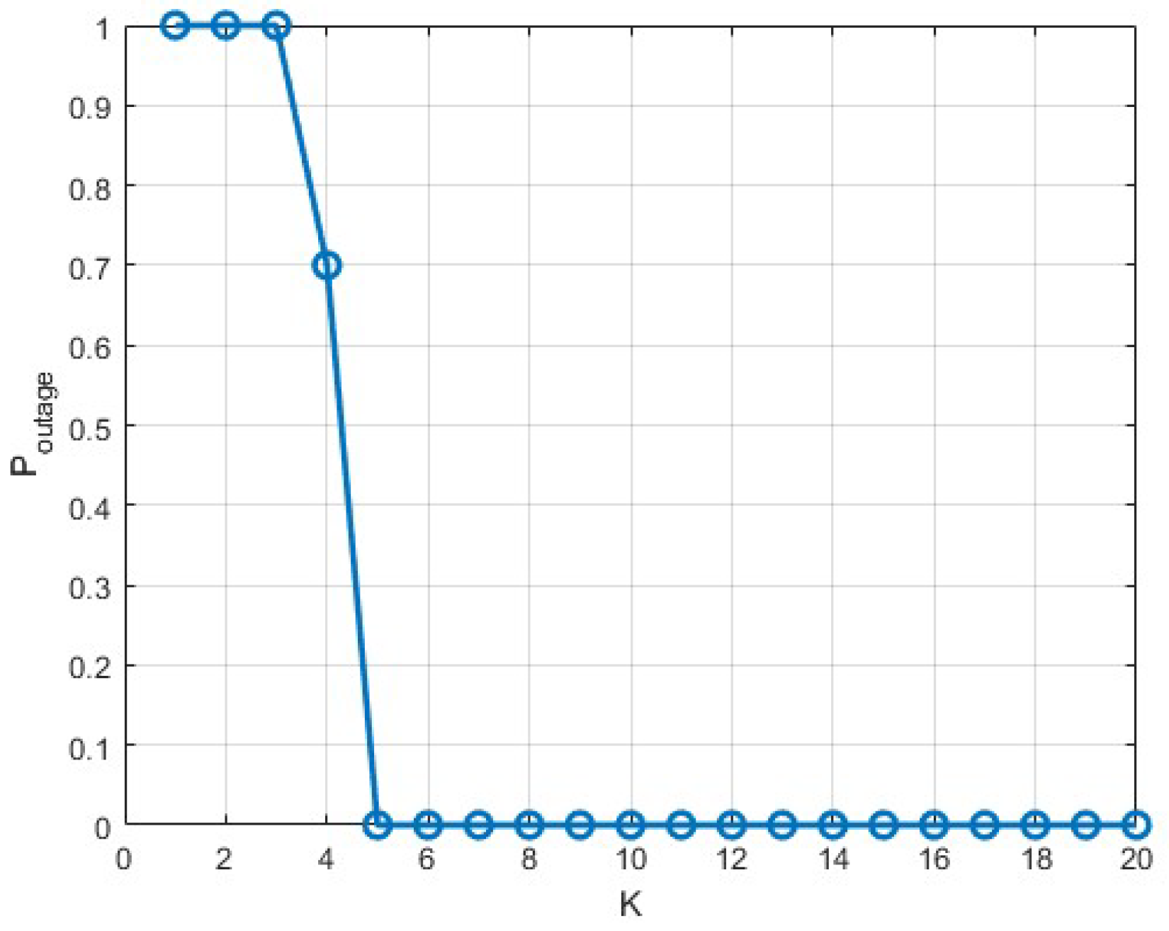 Preprints 152117 g004