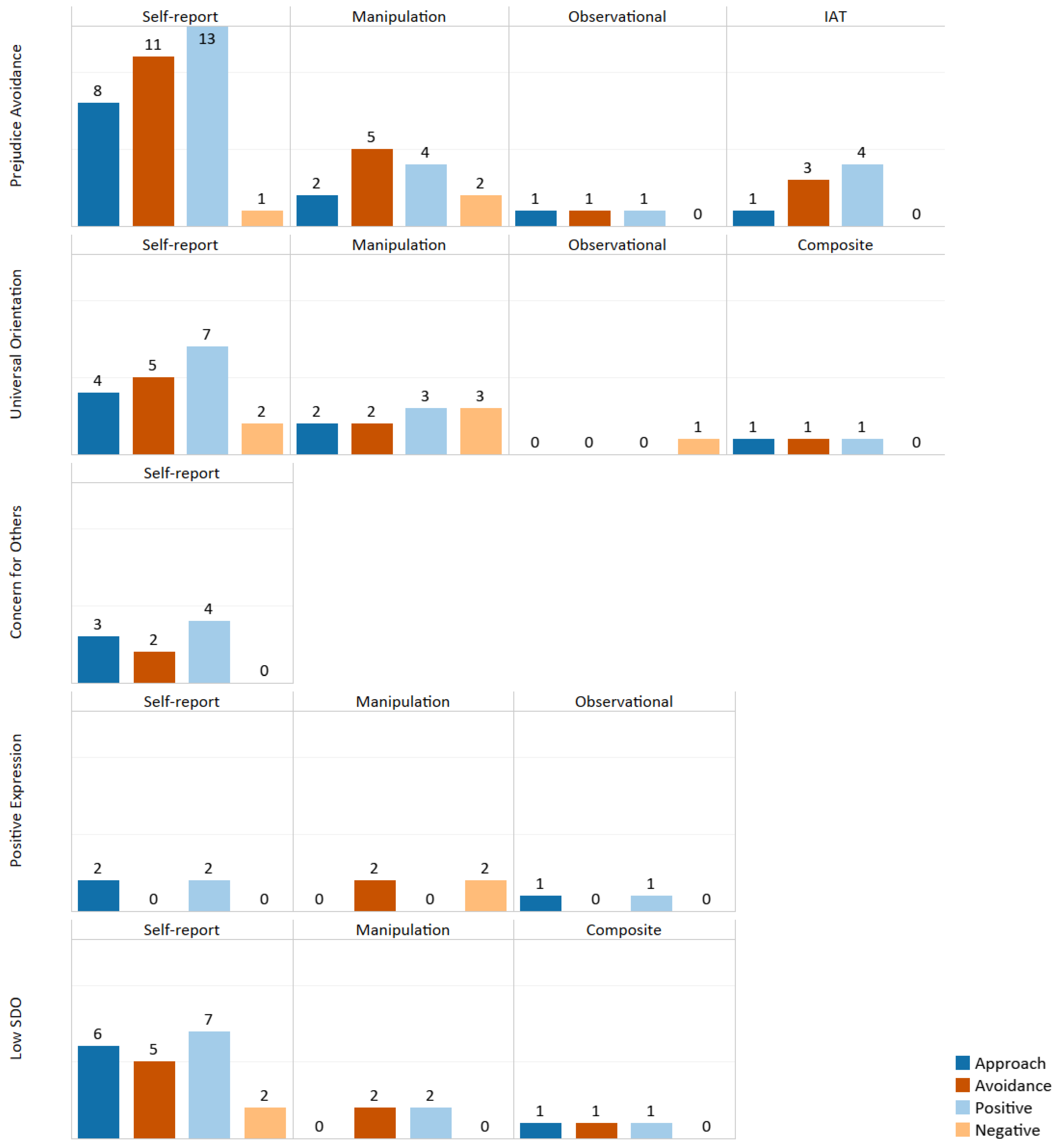Preprints 111078 i001