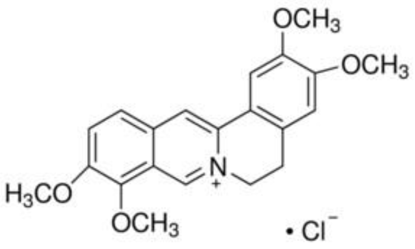 Preprints 213358 g001