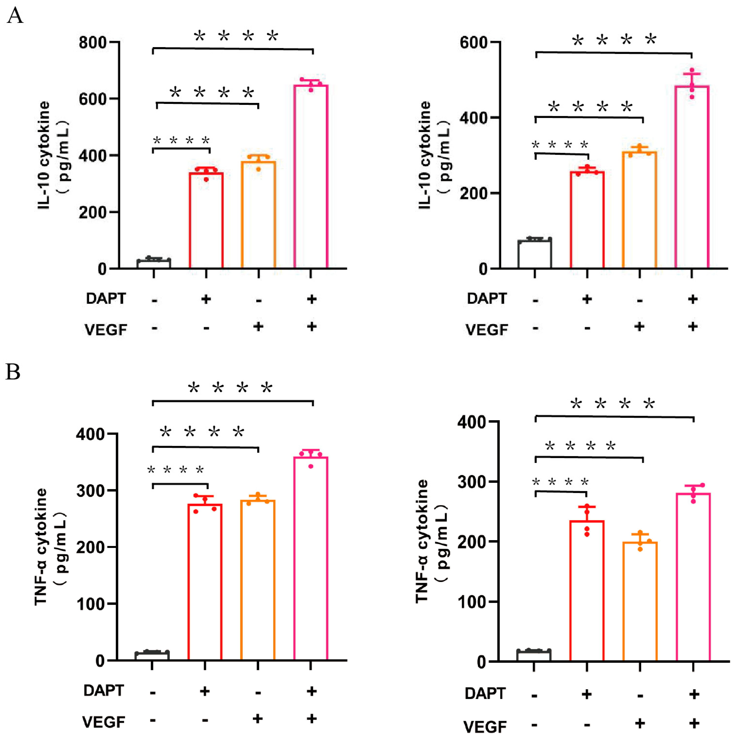 Preprints 174799 g003