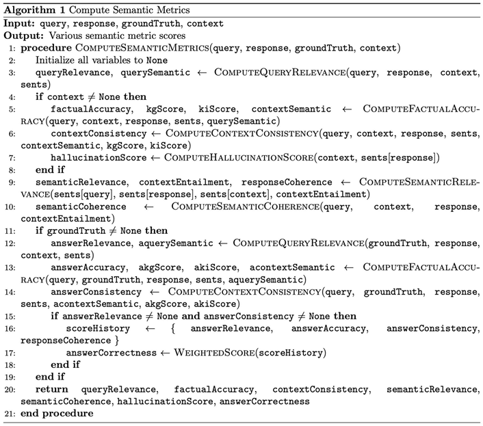 Preprints 141494 i001