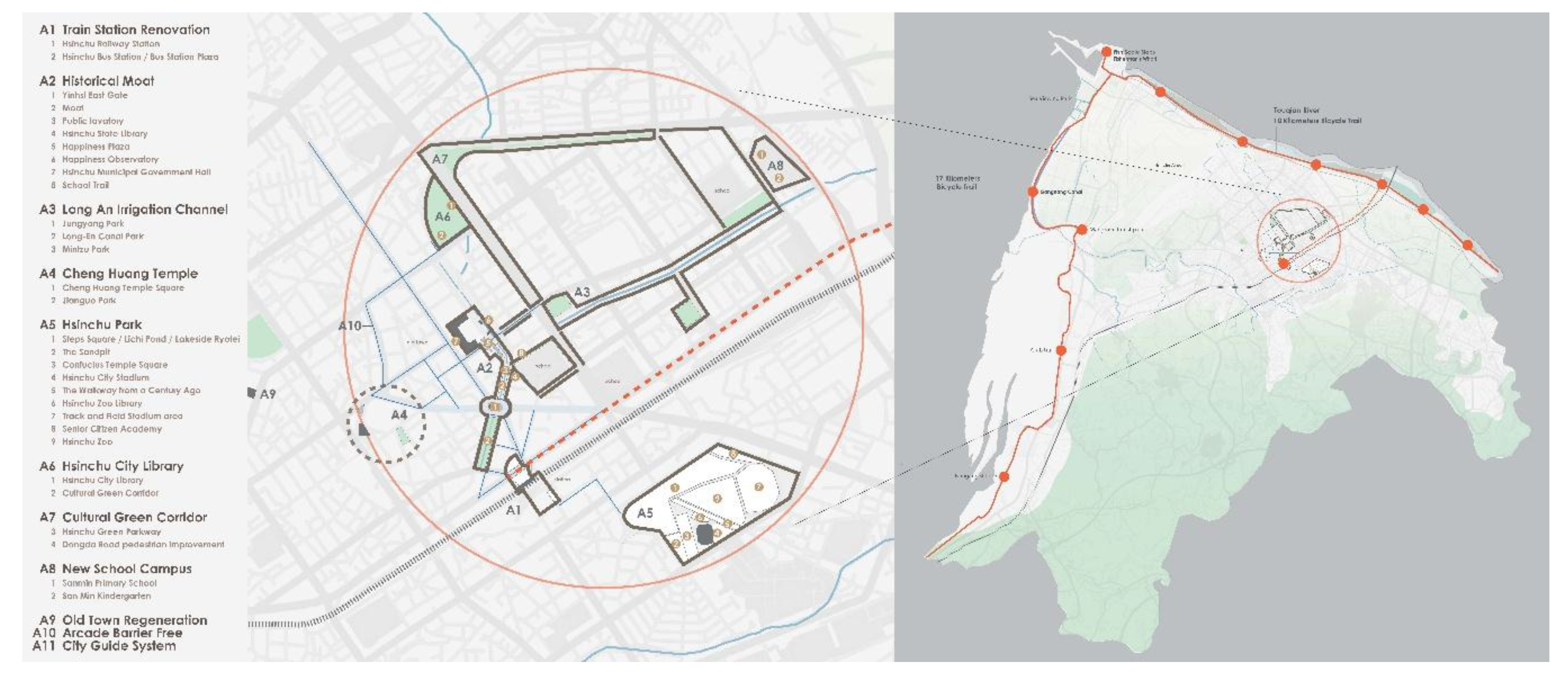Preprints 202145 g001