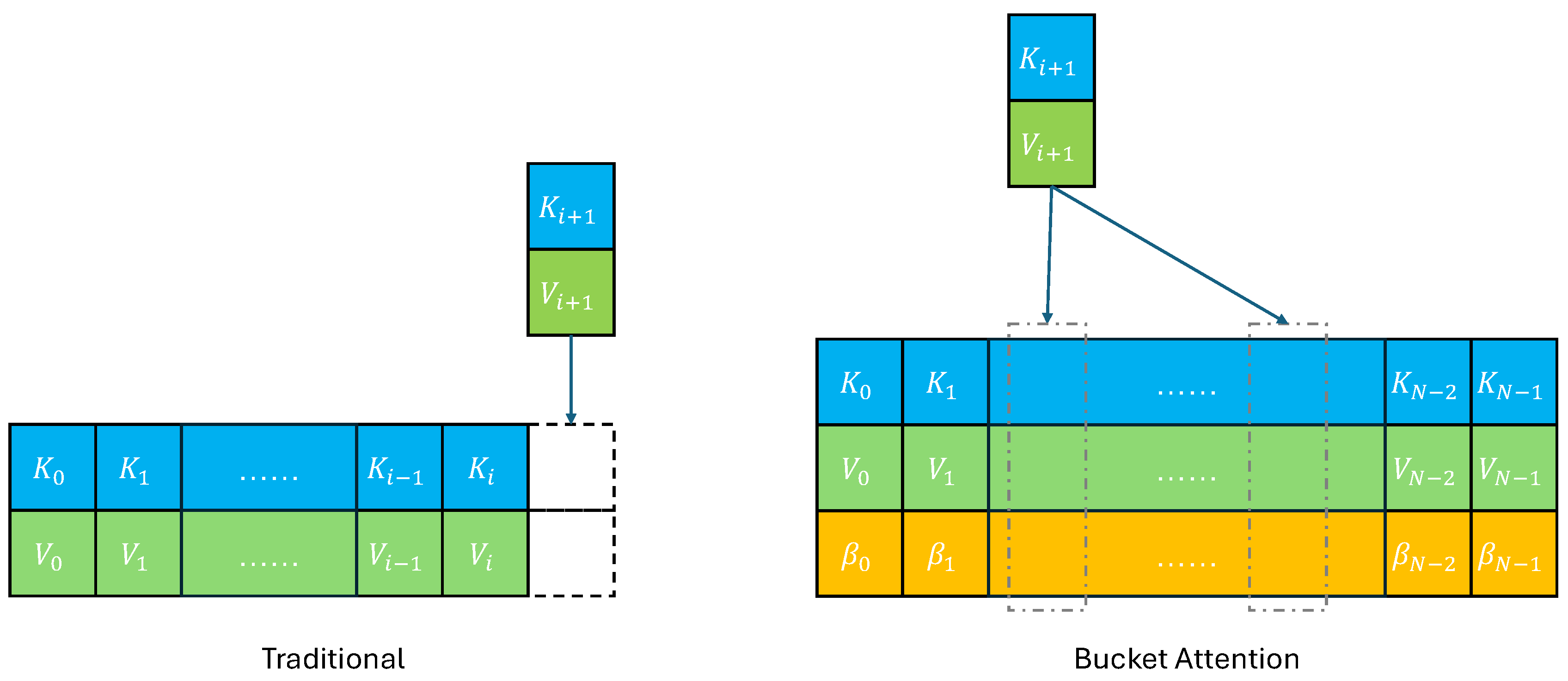 Preprints 174139 g001