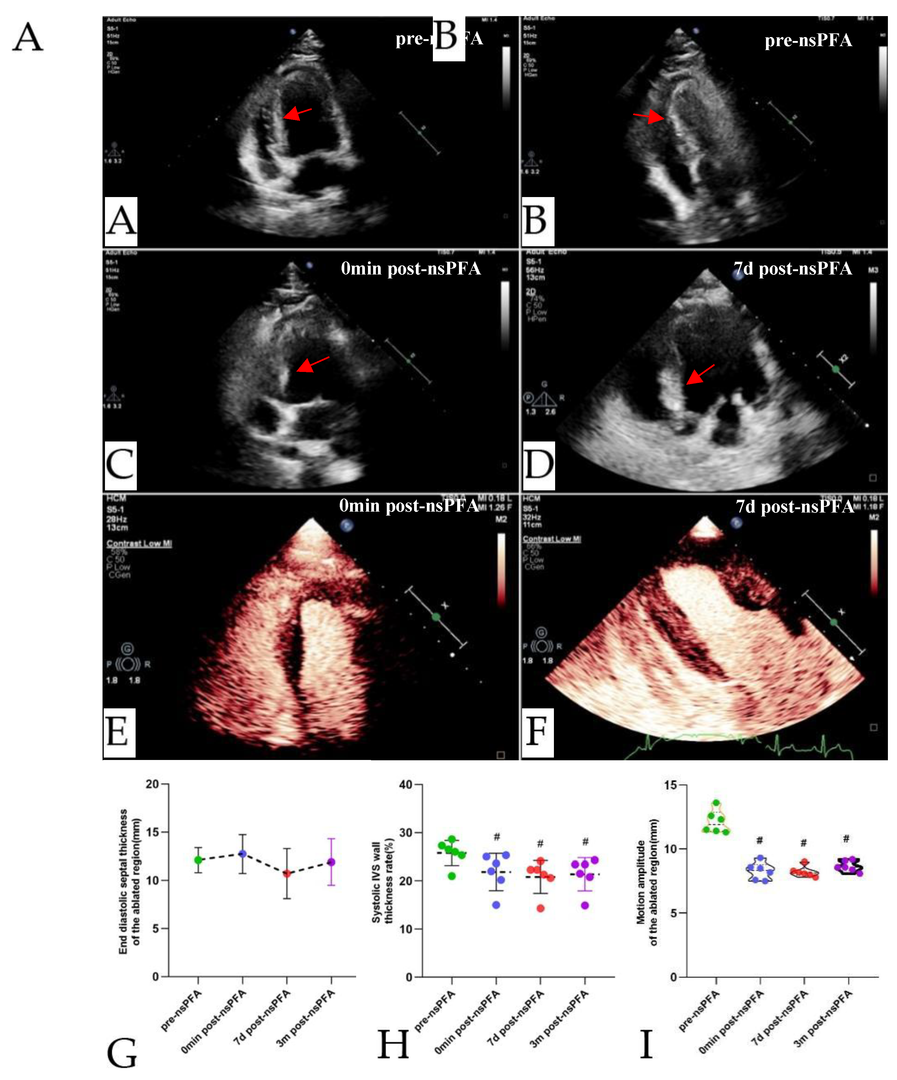 Preprints 186482 g004
