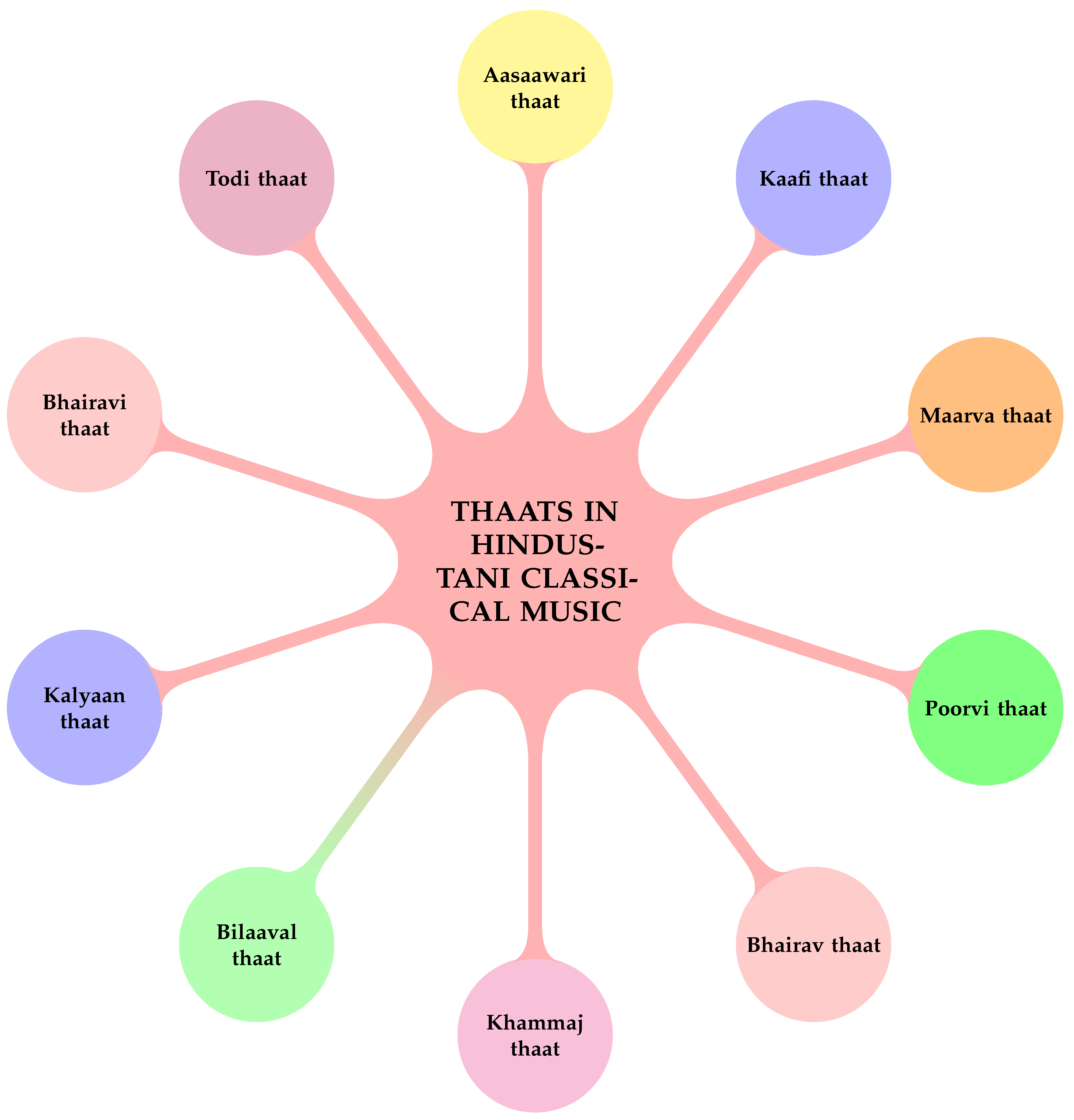 Preprints 187704 g001